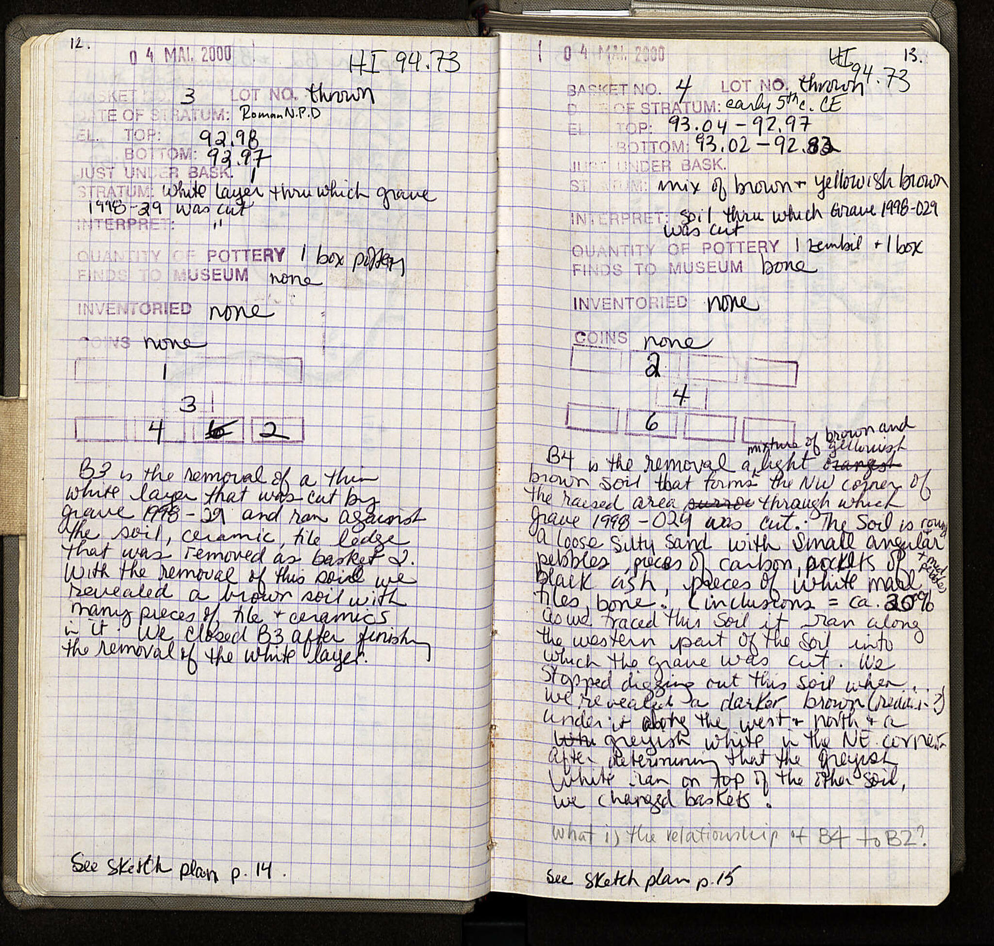 Notebook Spread