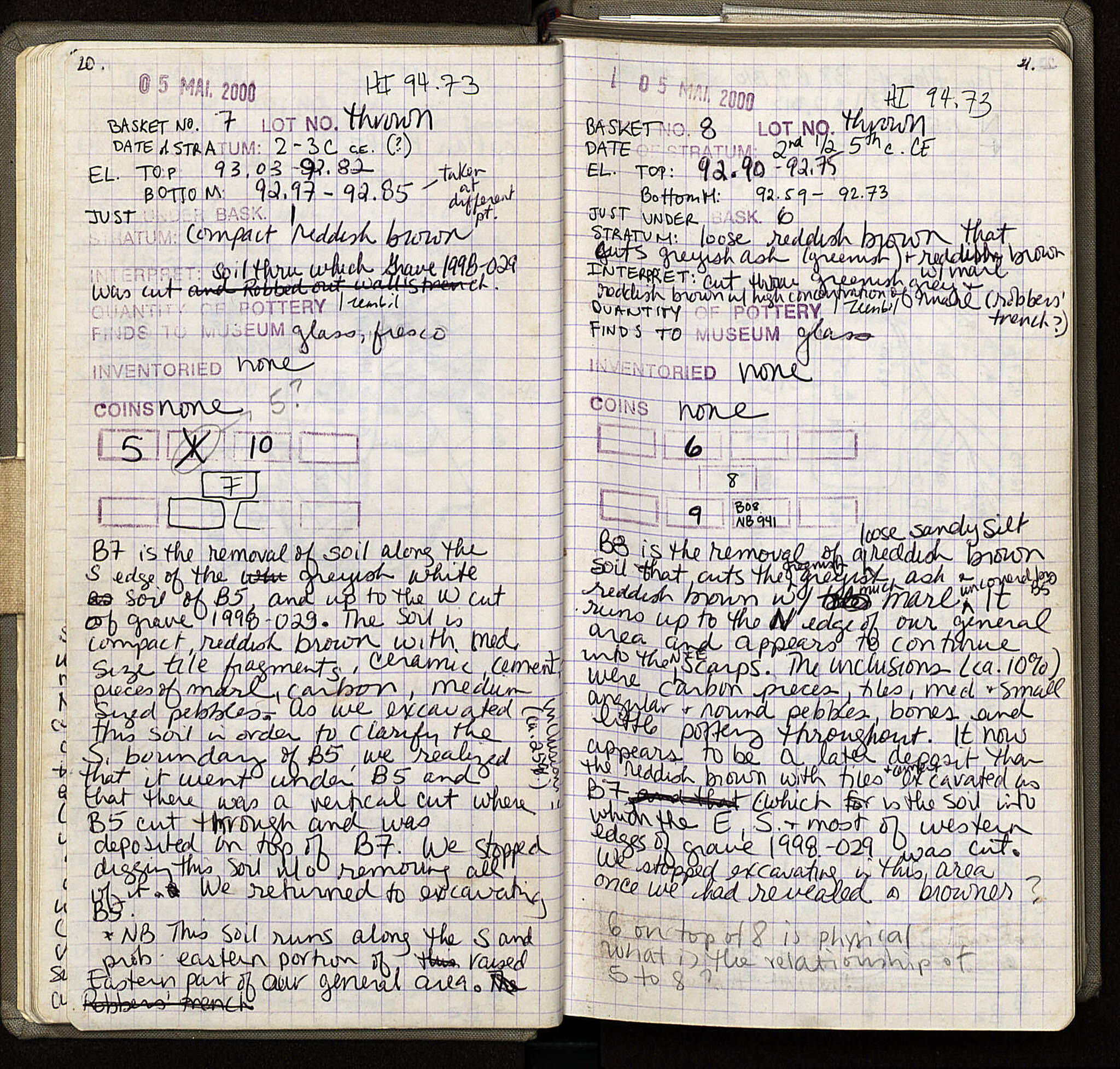 Notebook Spread