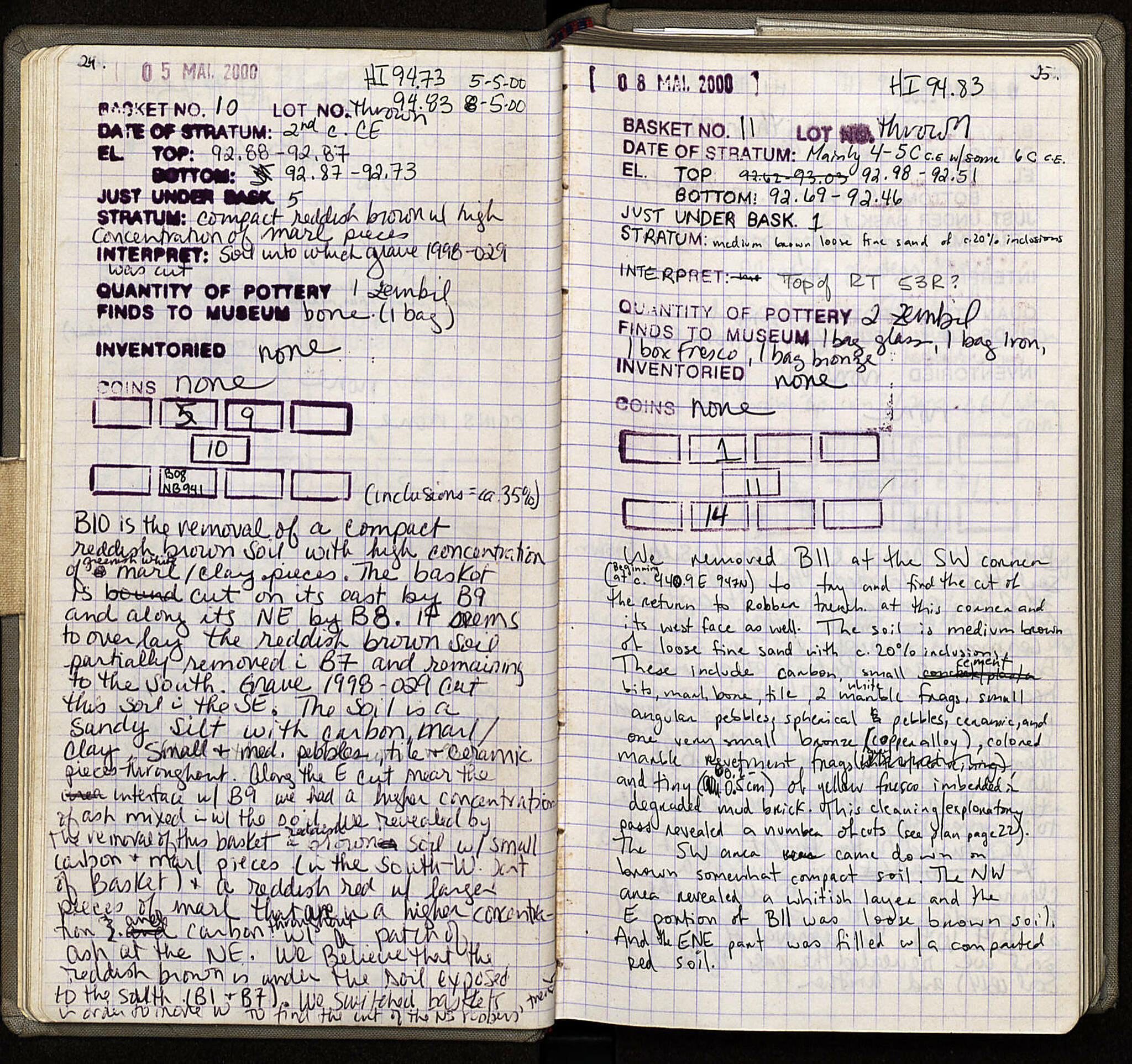 Notebook Spread