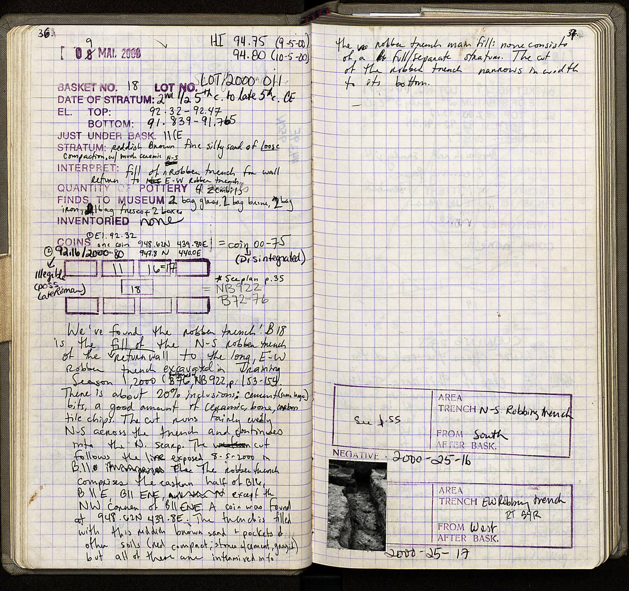 Notebook Spread