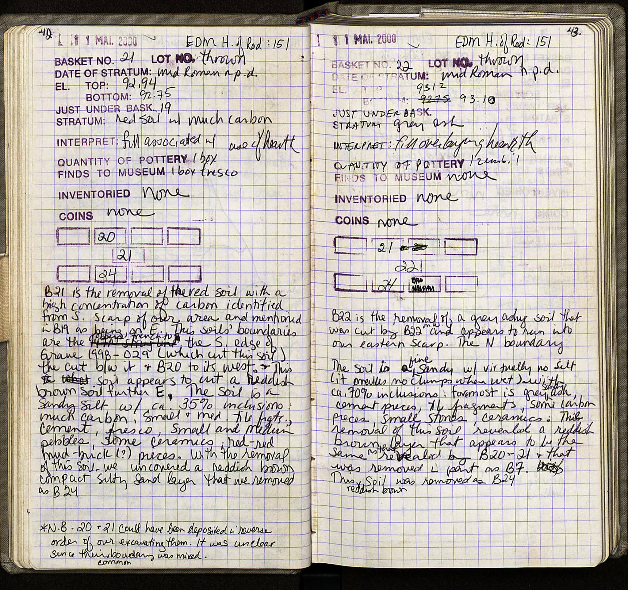 Notebook Spread