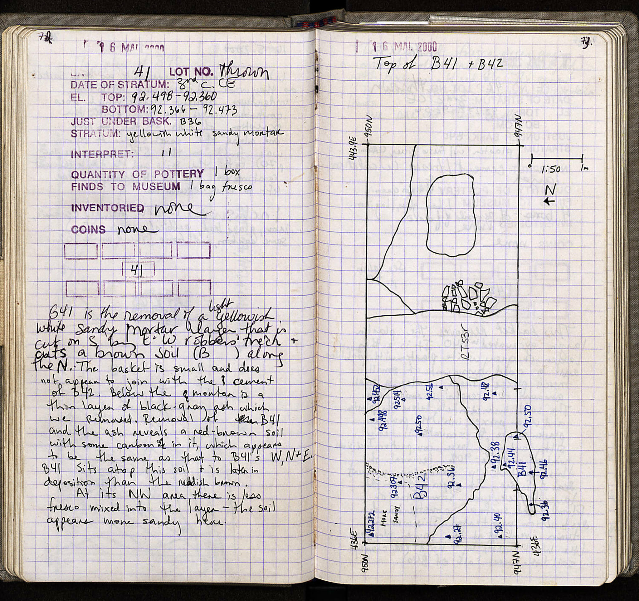 Notebook Spread