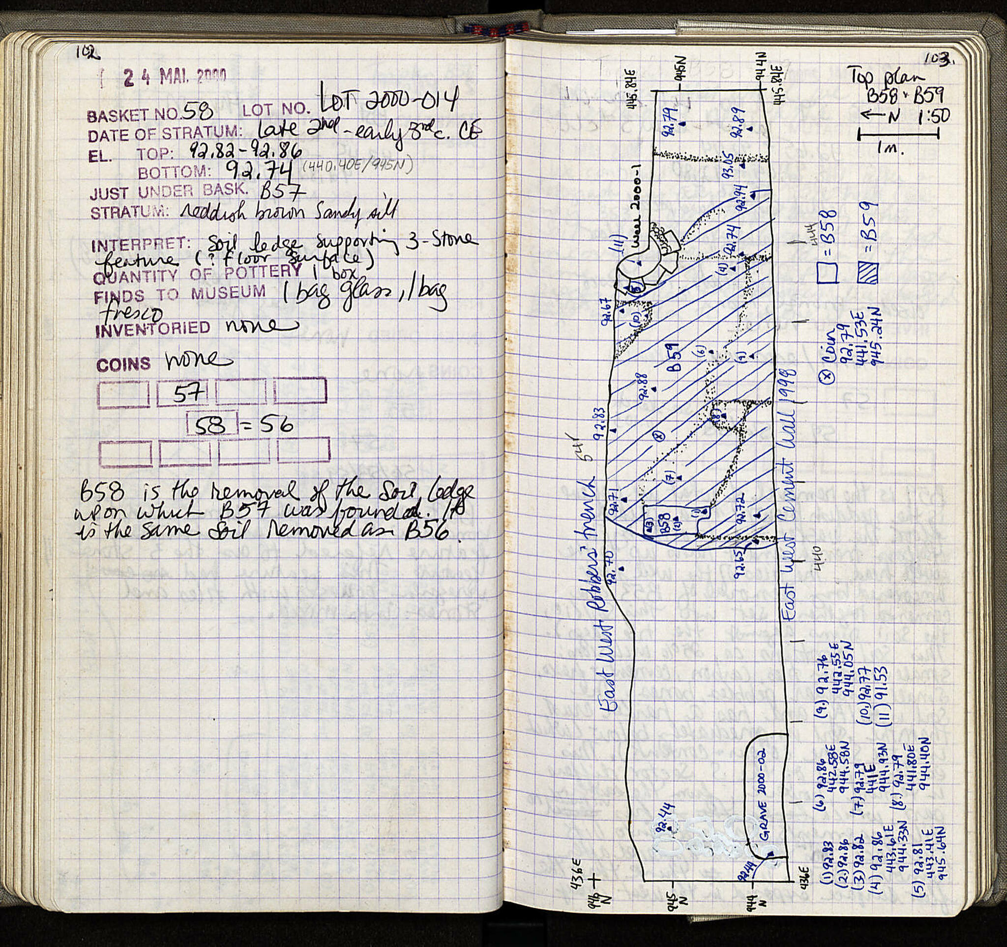 Notebook Spread