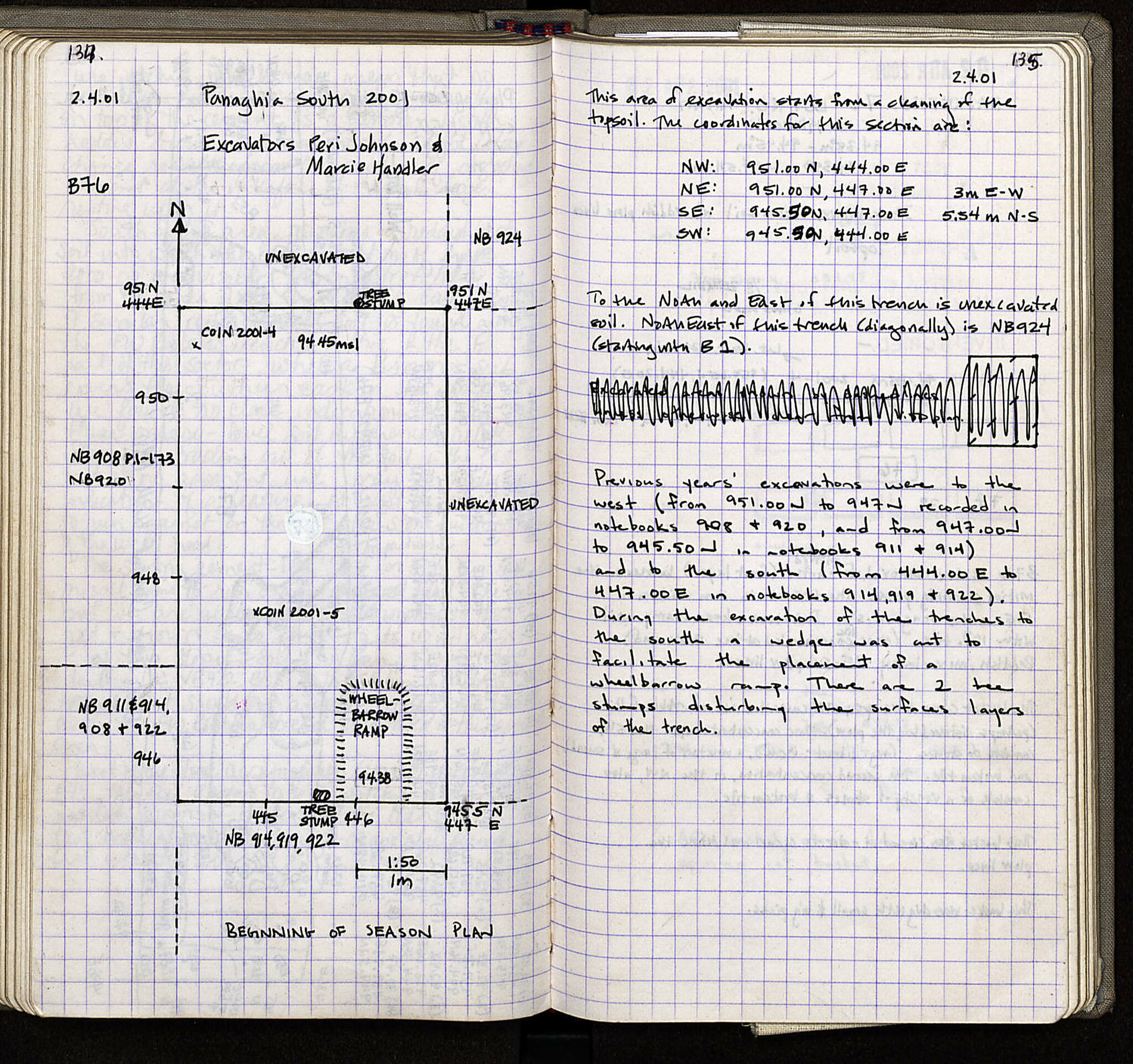 Notebook Spread