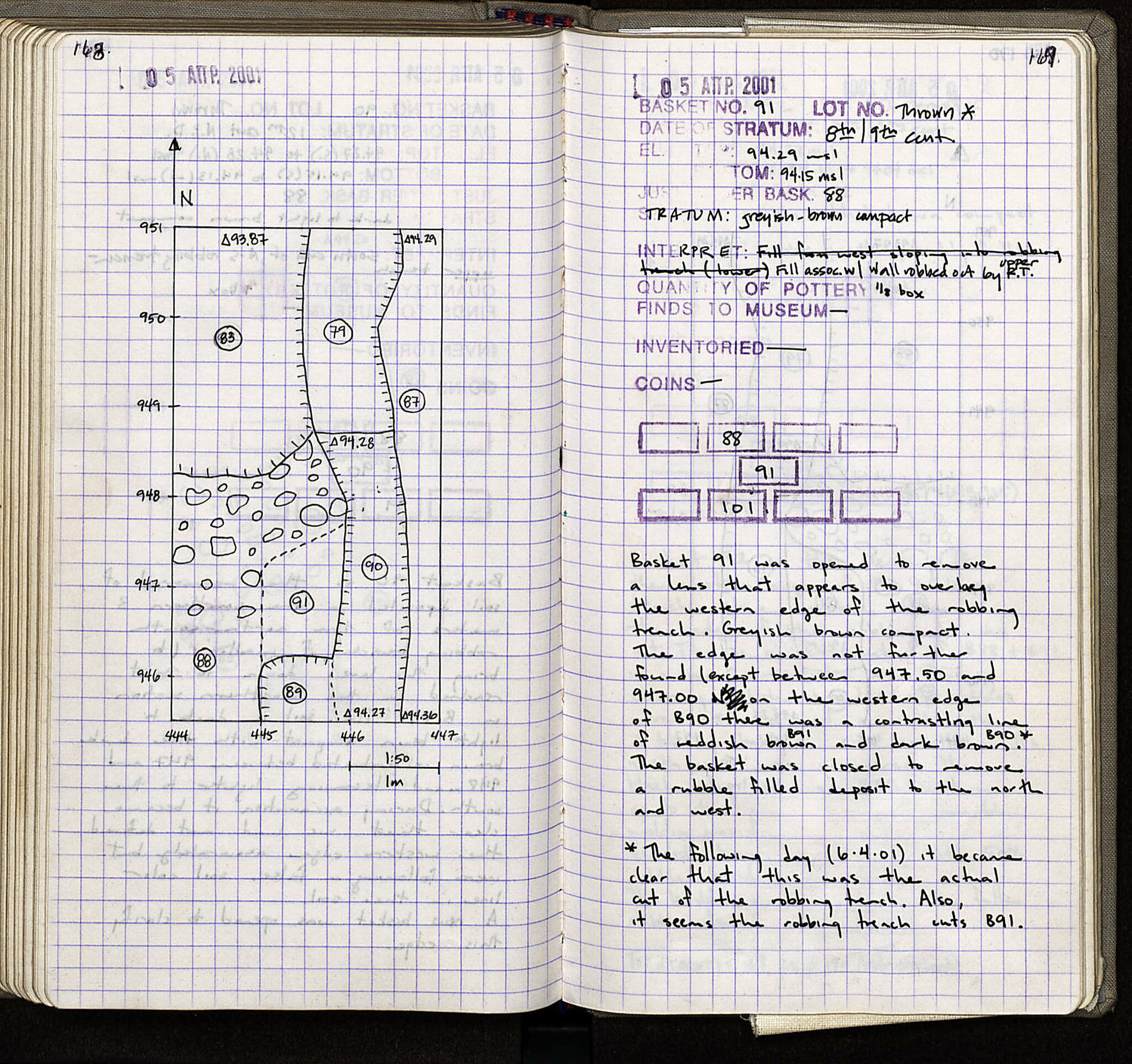 Notebook Spread