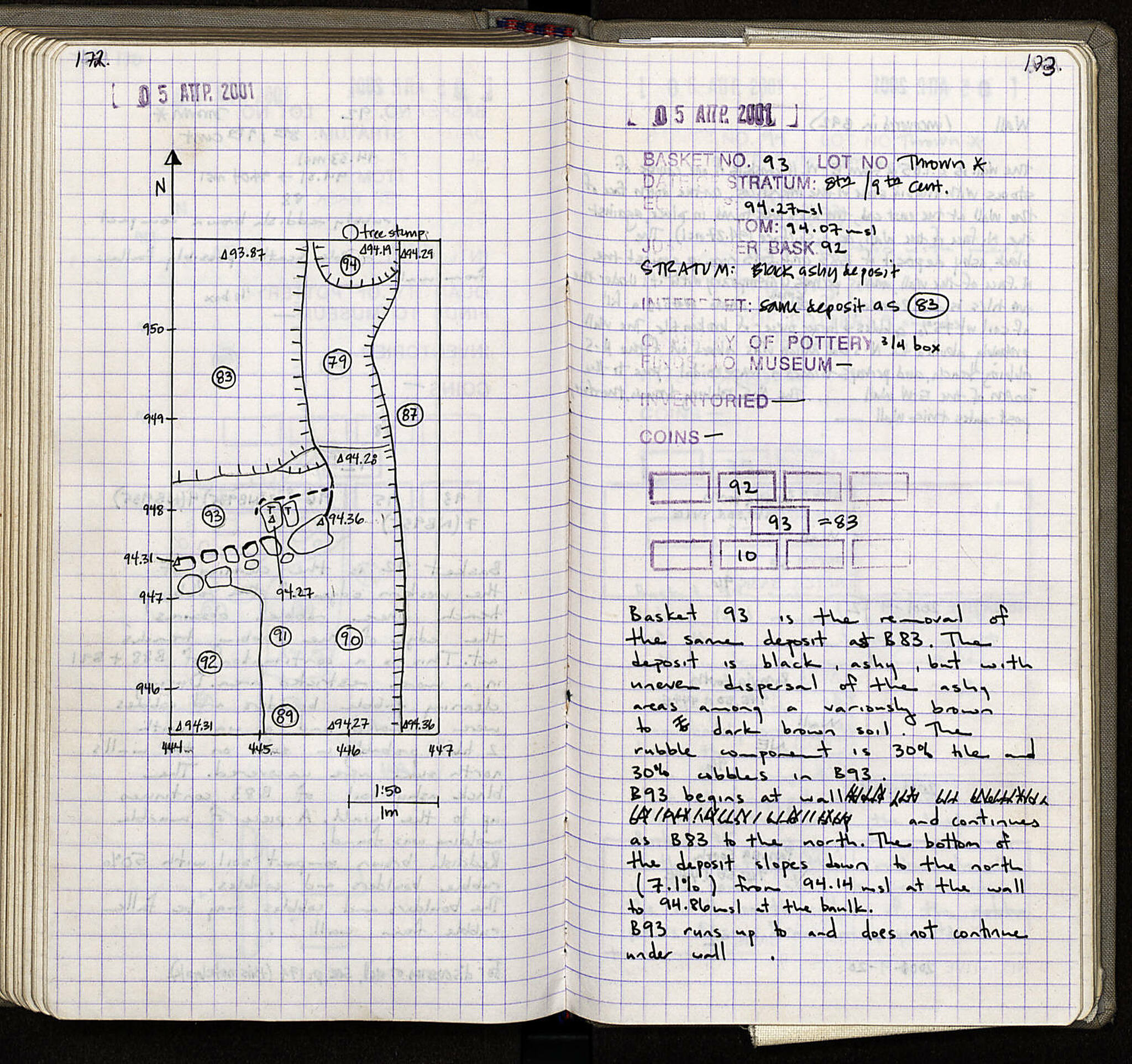Notebook Spread