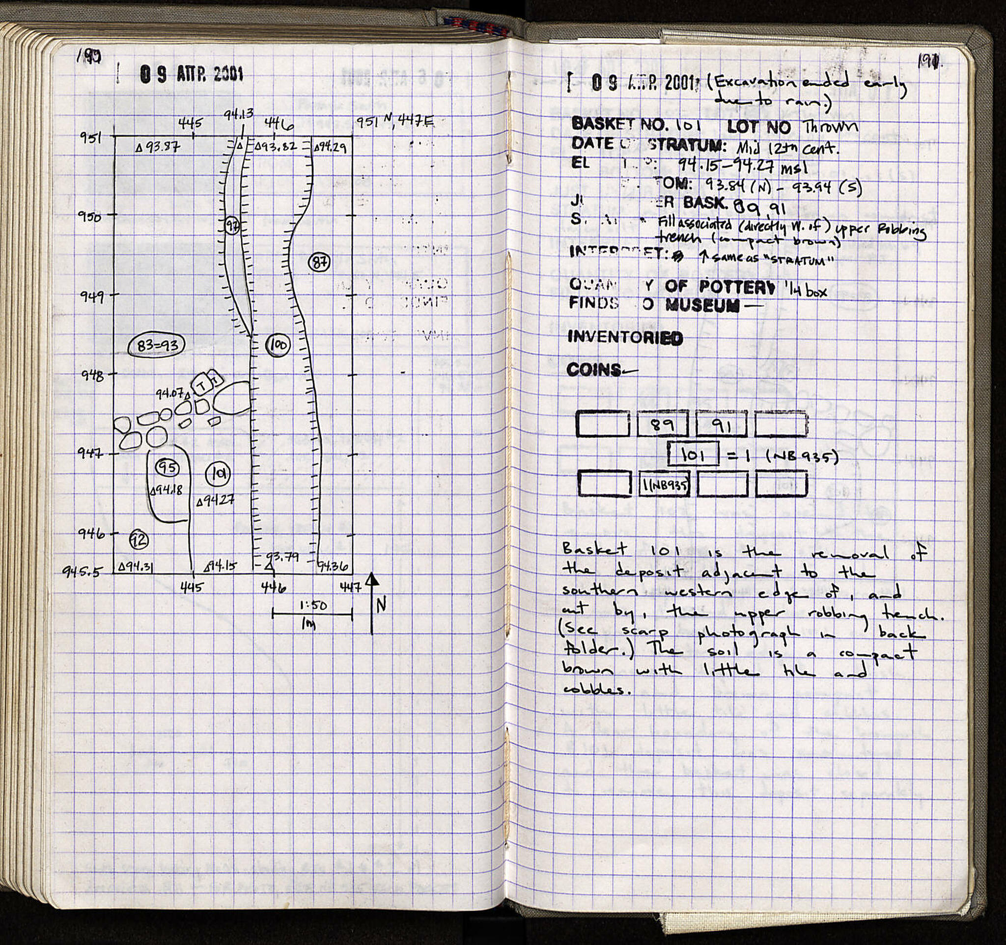 Notebook Spread