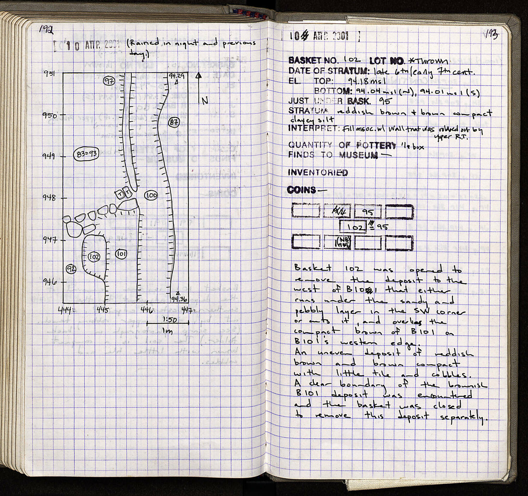 Notebook Spread