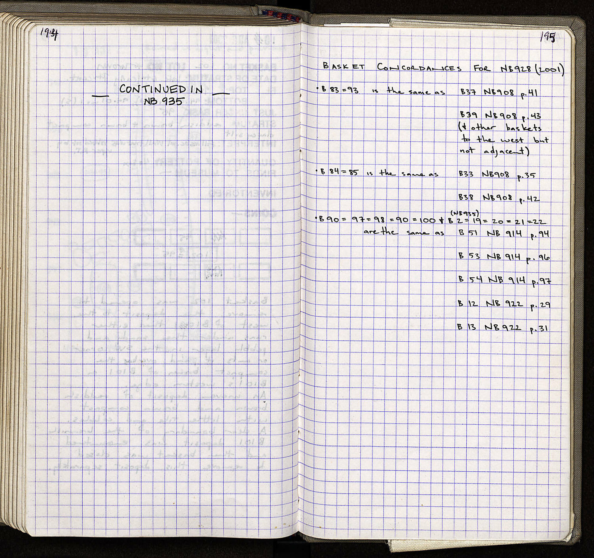 Notebook Spread