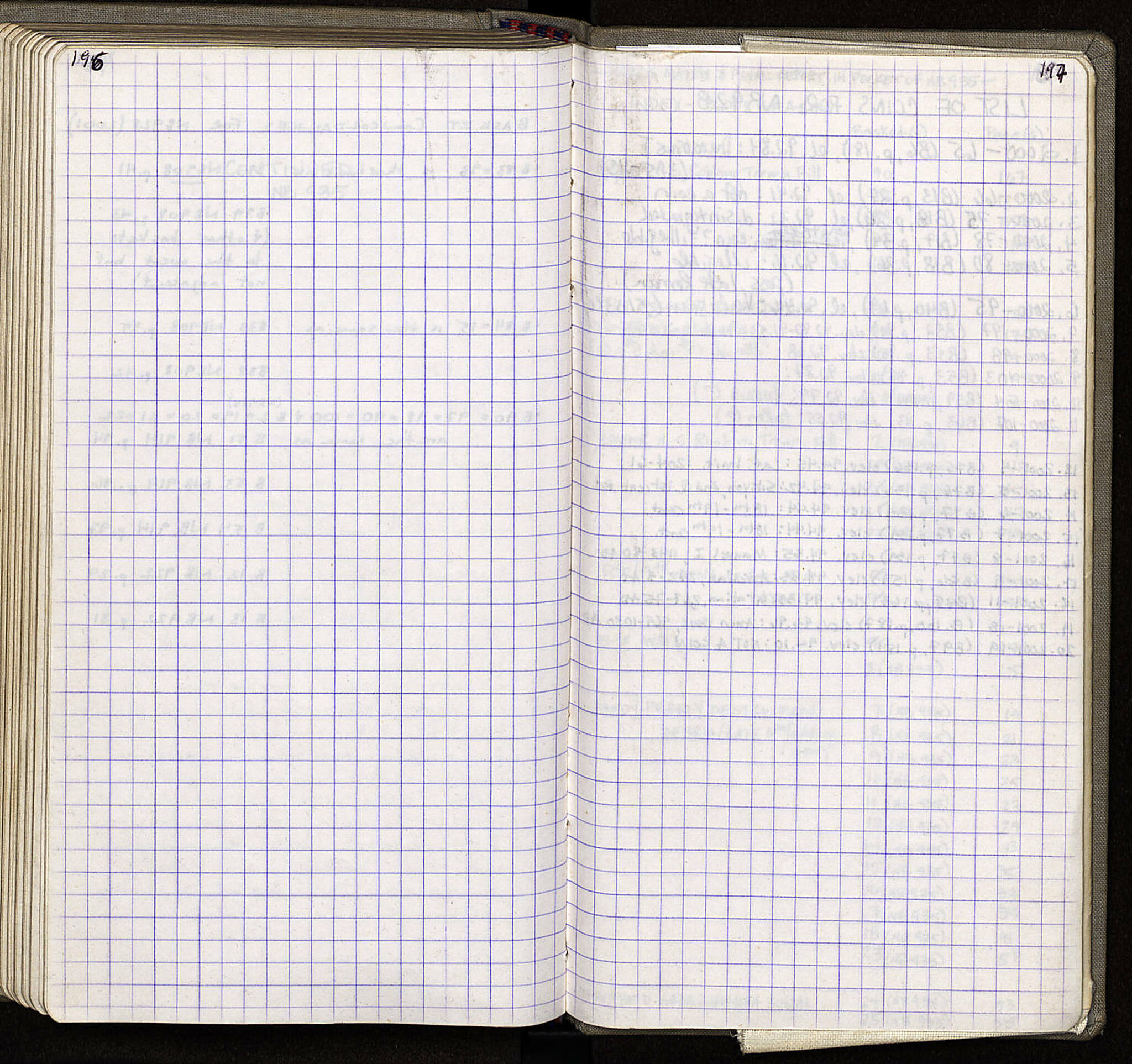 Notebook Spread