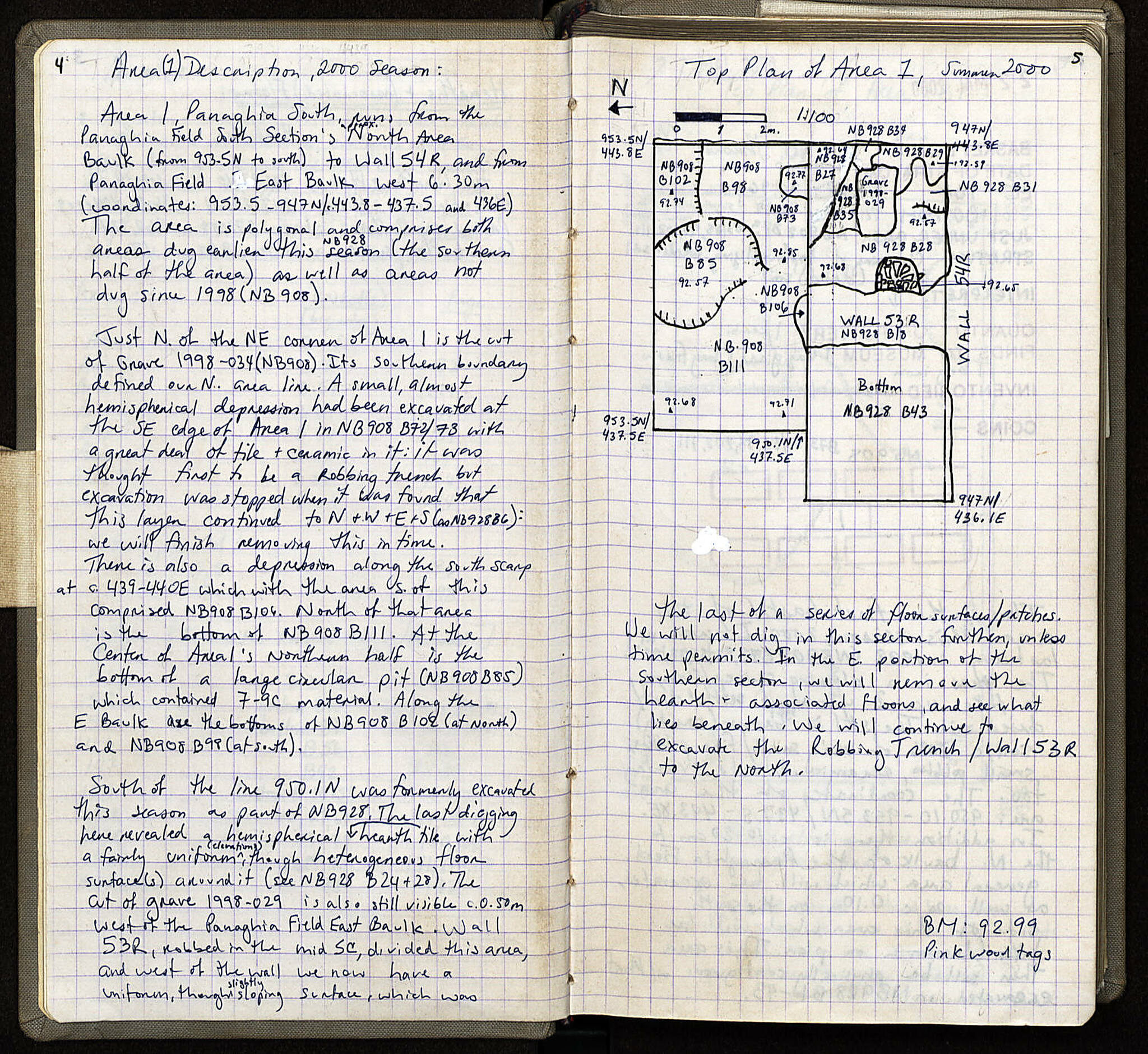 Notebook Spread