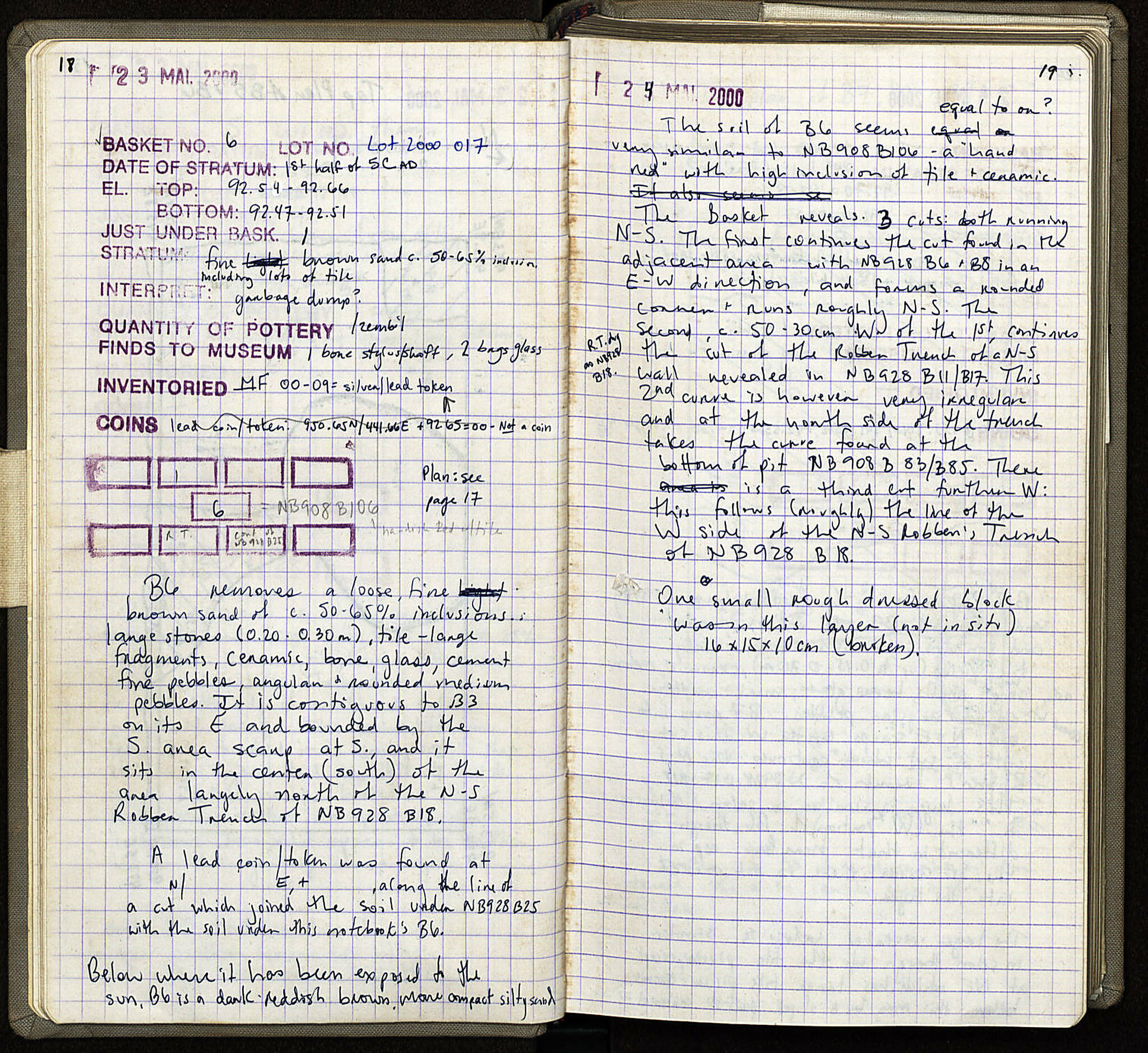 Notebook Spread