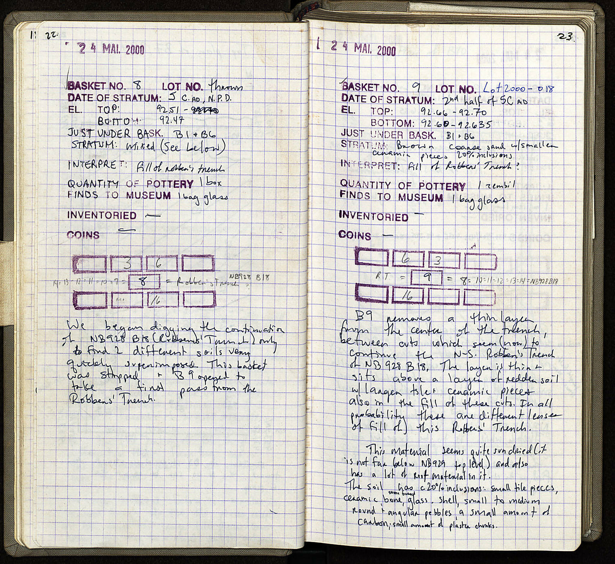 Notebook Spread