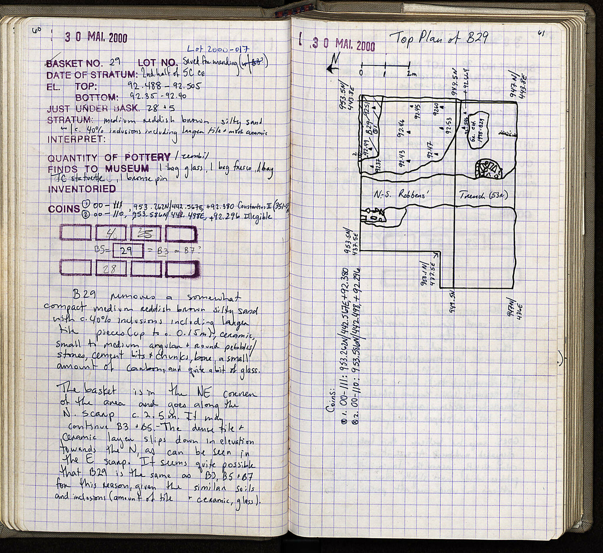 Notebook Spread
