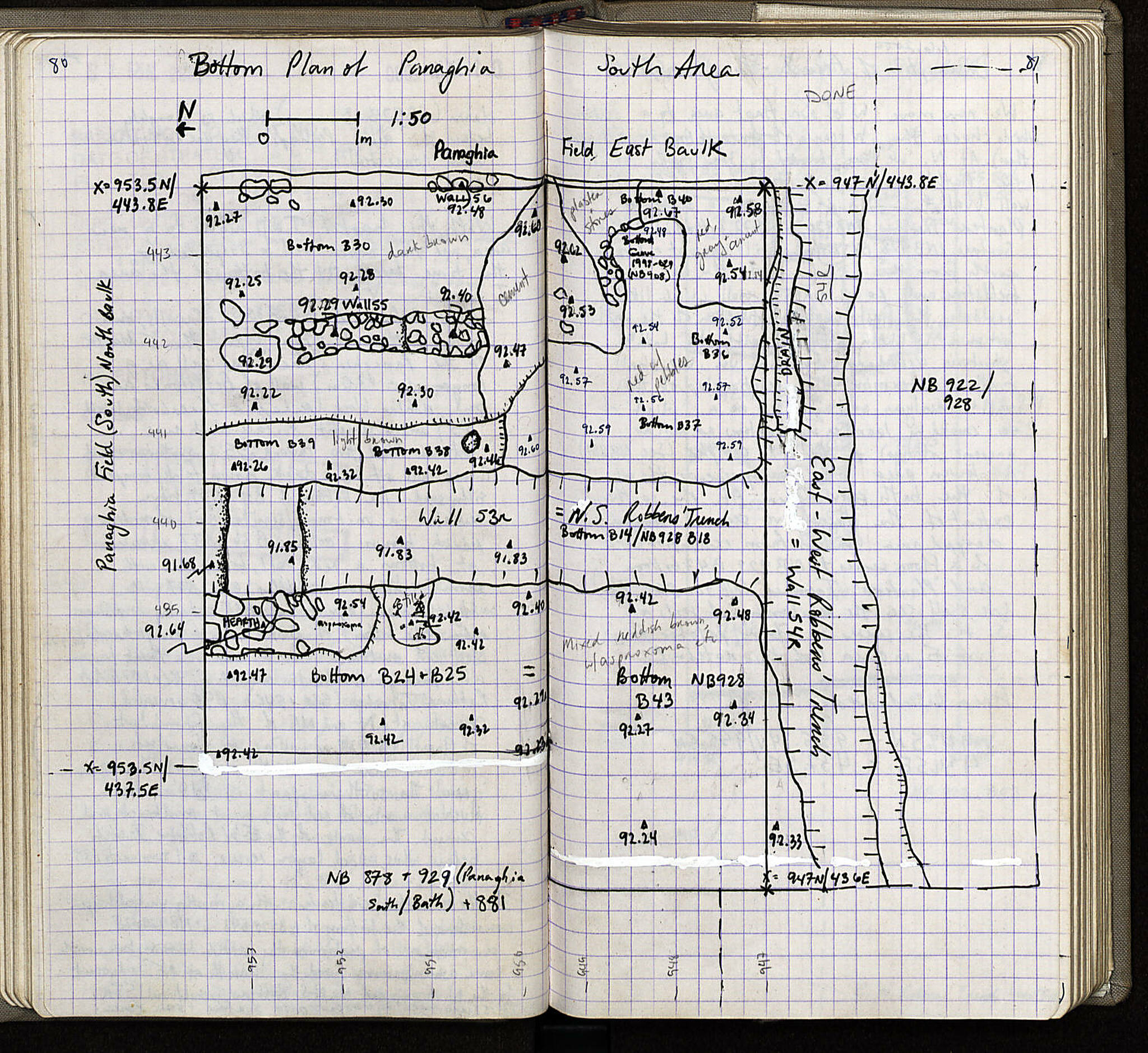 Notebook Spread