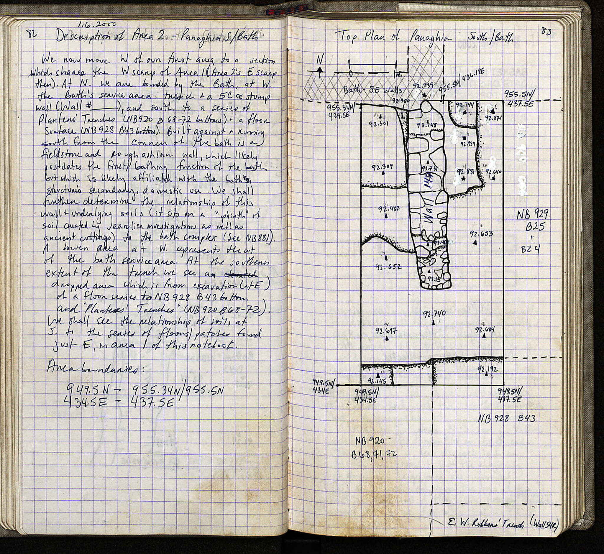 Notebook Spread