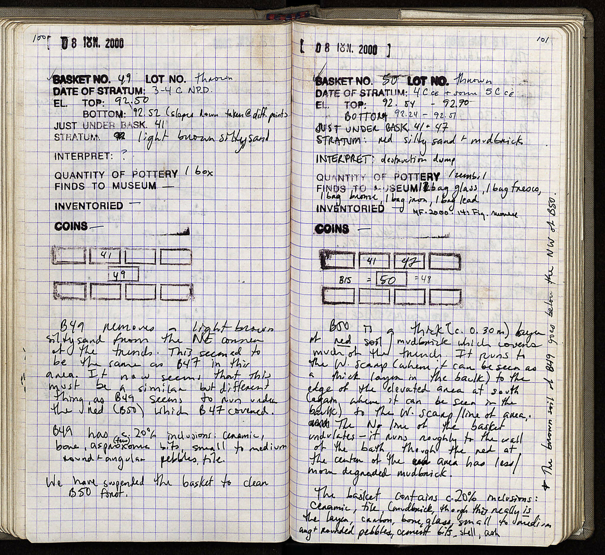Notebook Spread