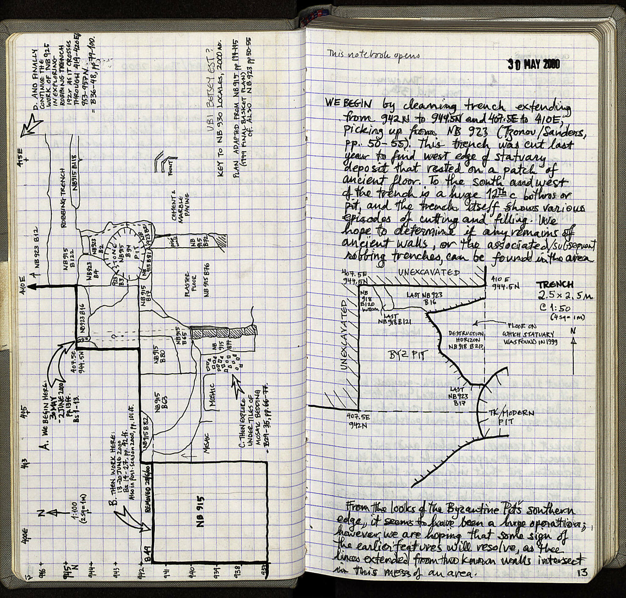 Notebook Spread