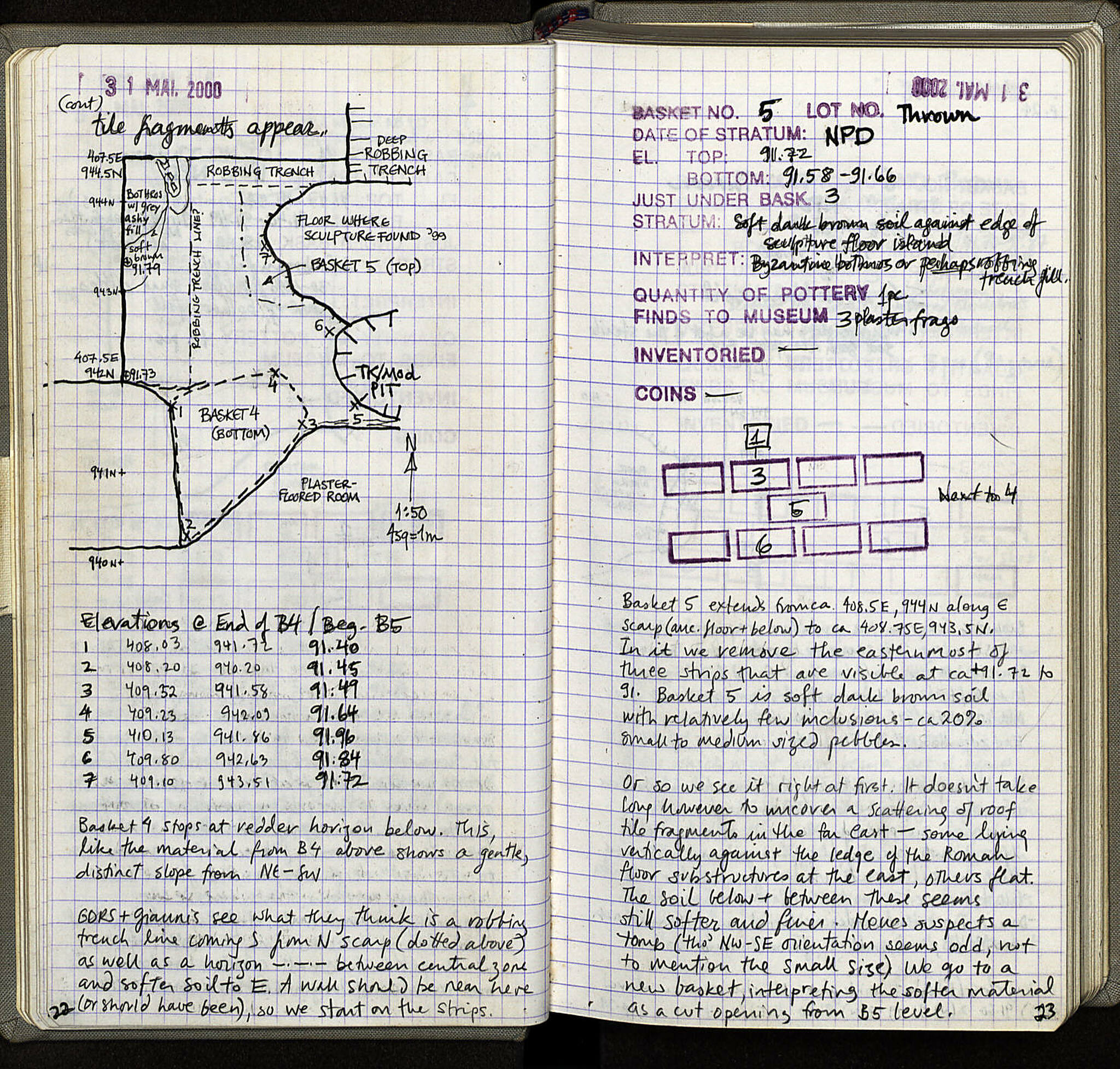 Notebook Spread