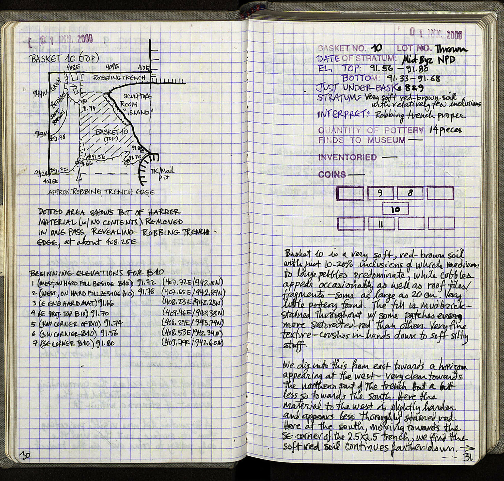 Notebook Spread