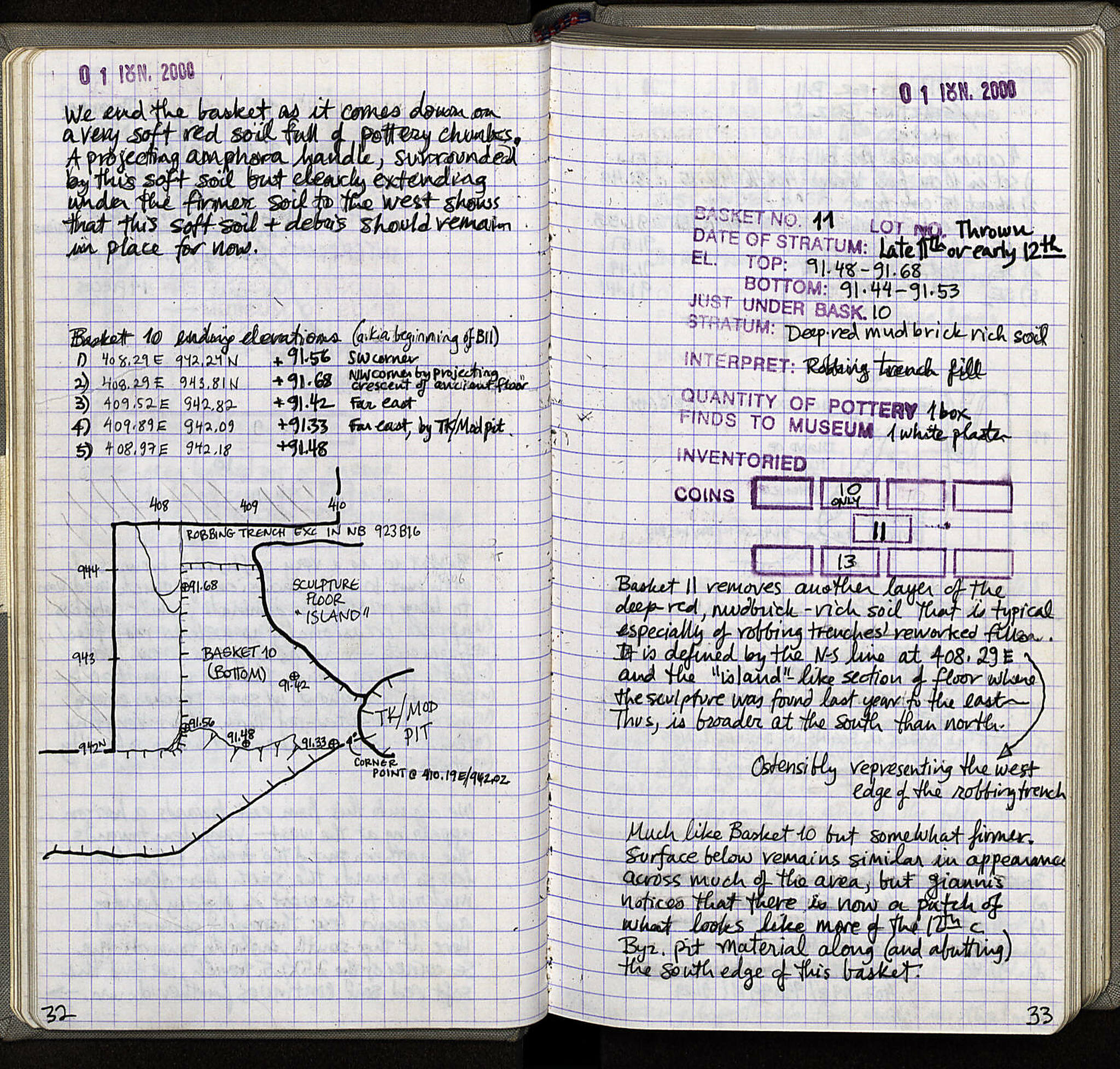 Notebook Spread