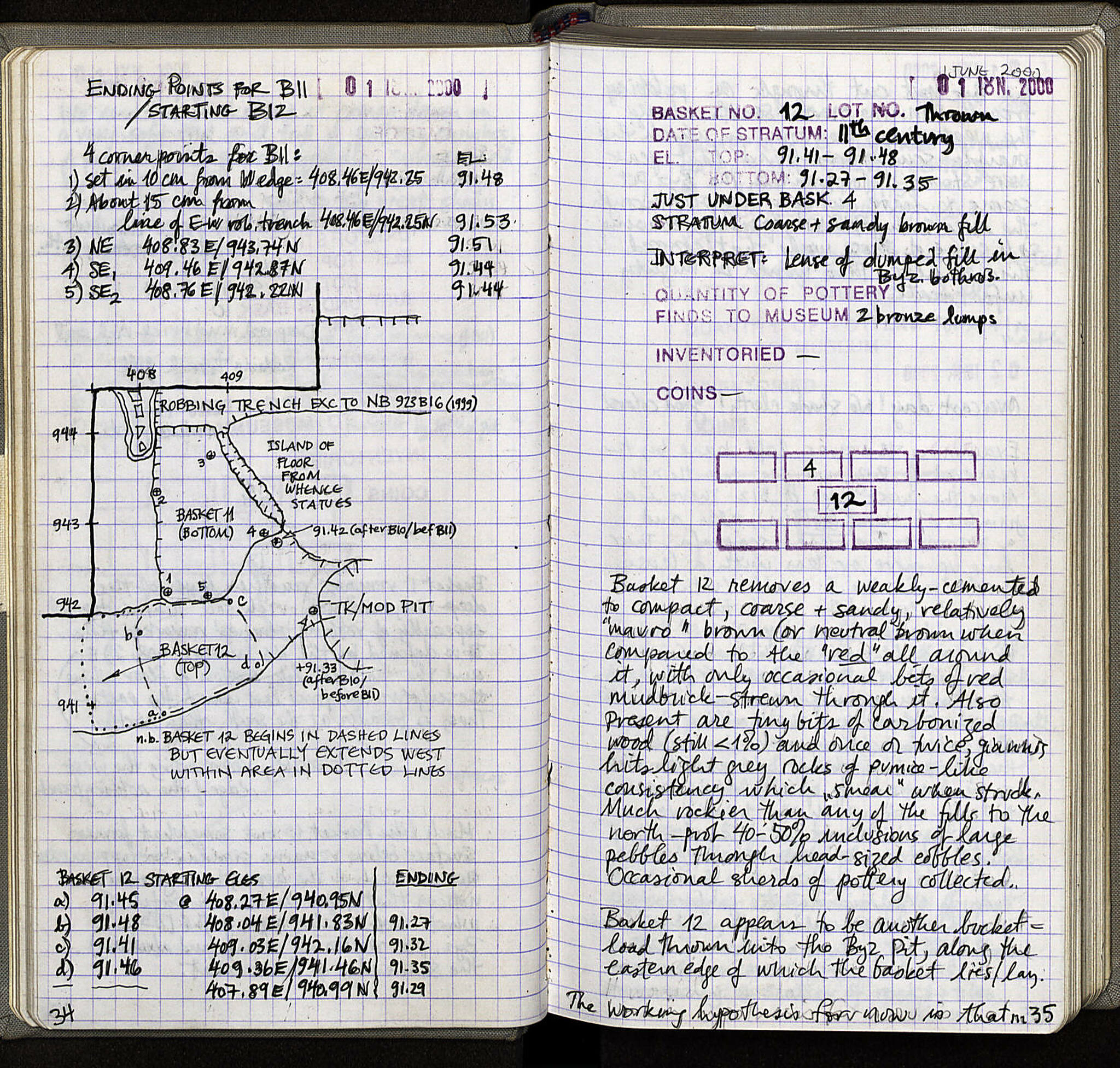 Notebook Spread