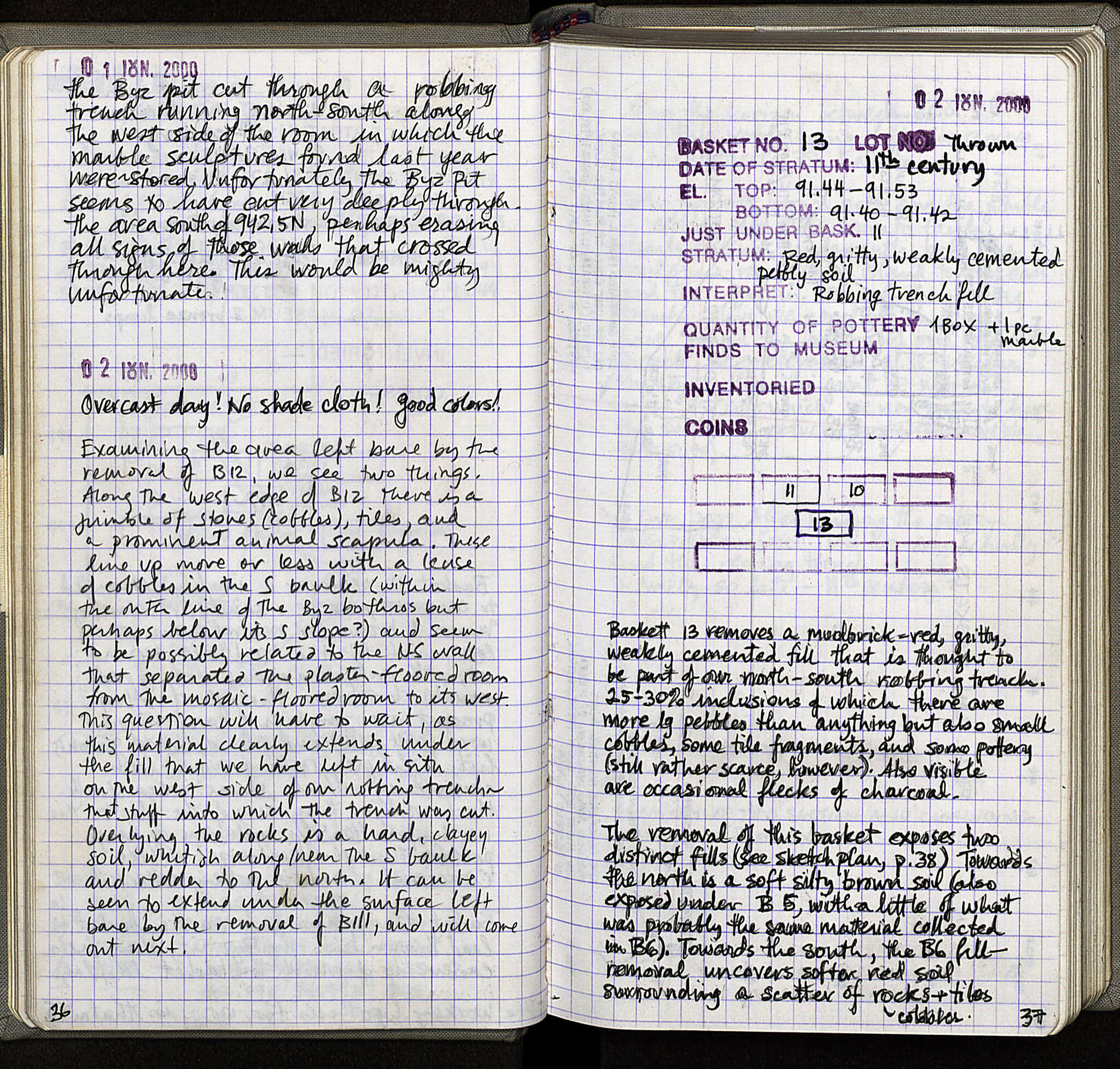 Notebook Spread
