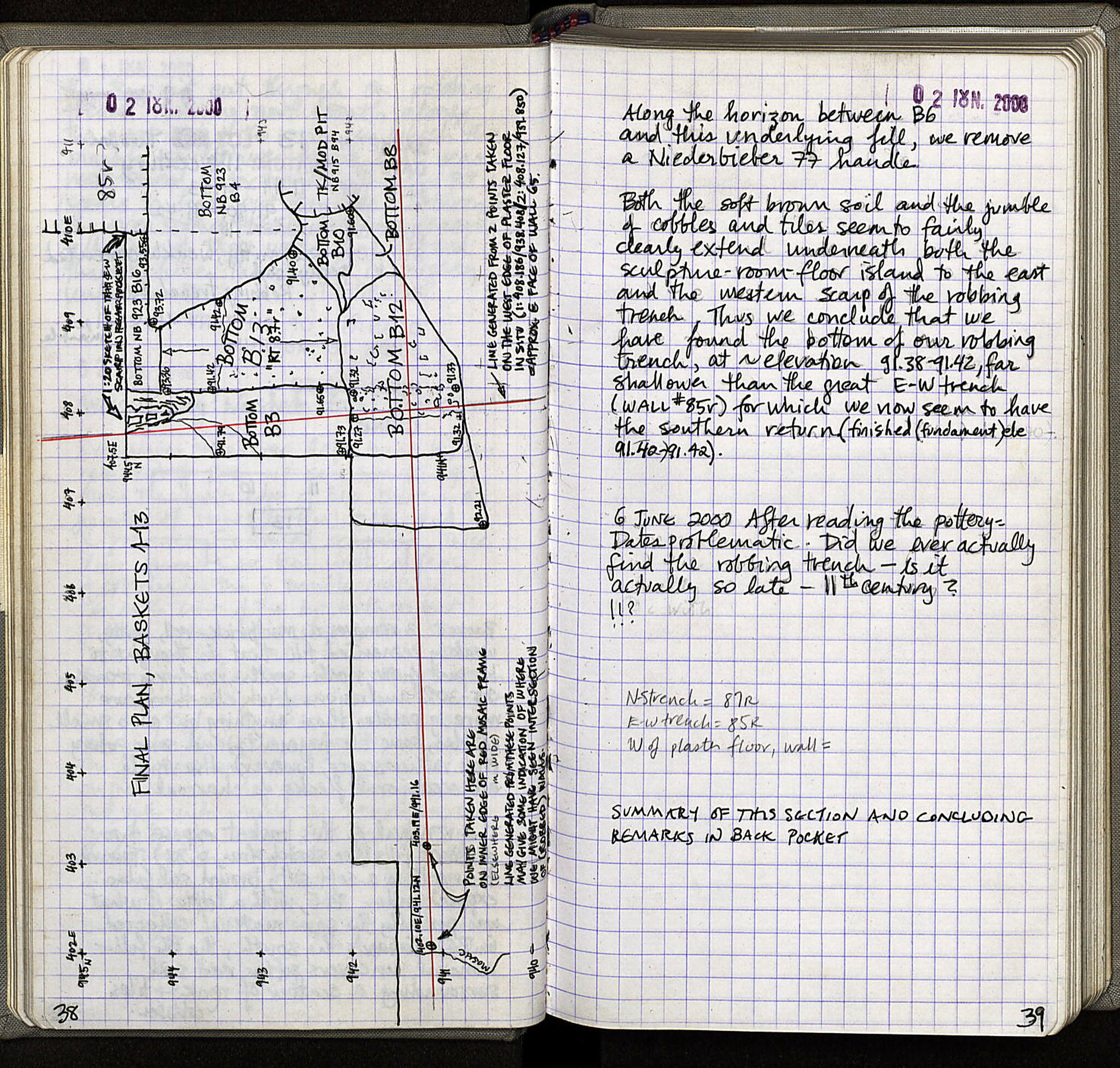 Notebook Spread