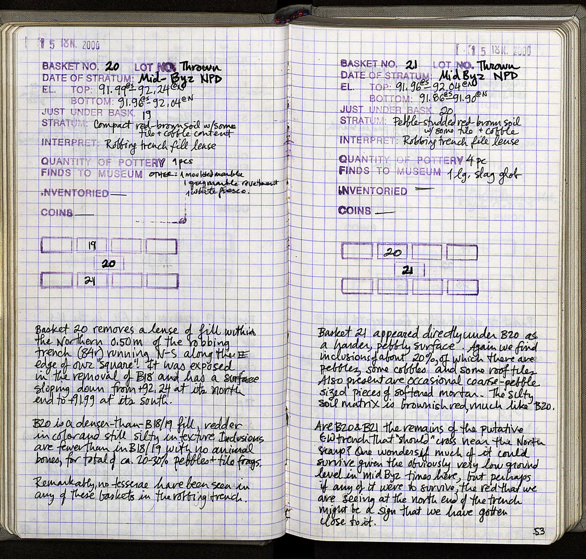 Notebook Spread