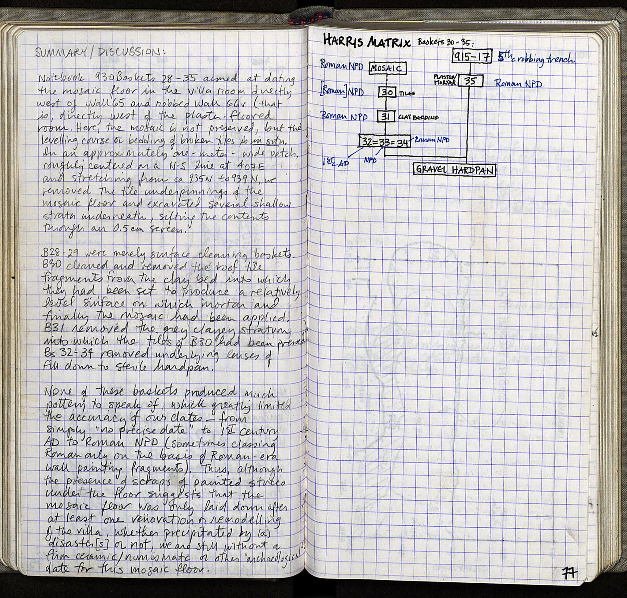 Notebook Spread