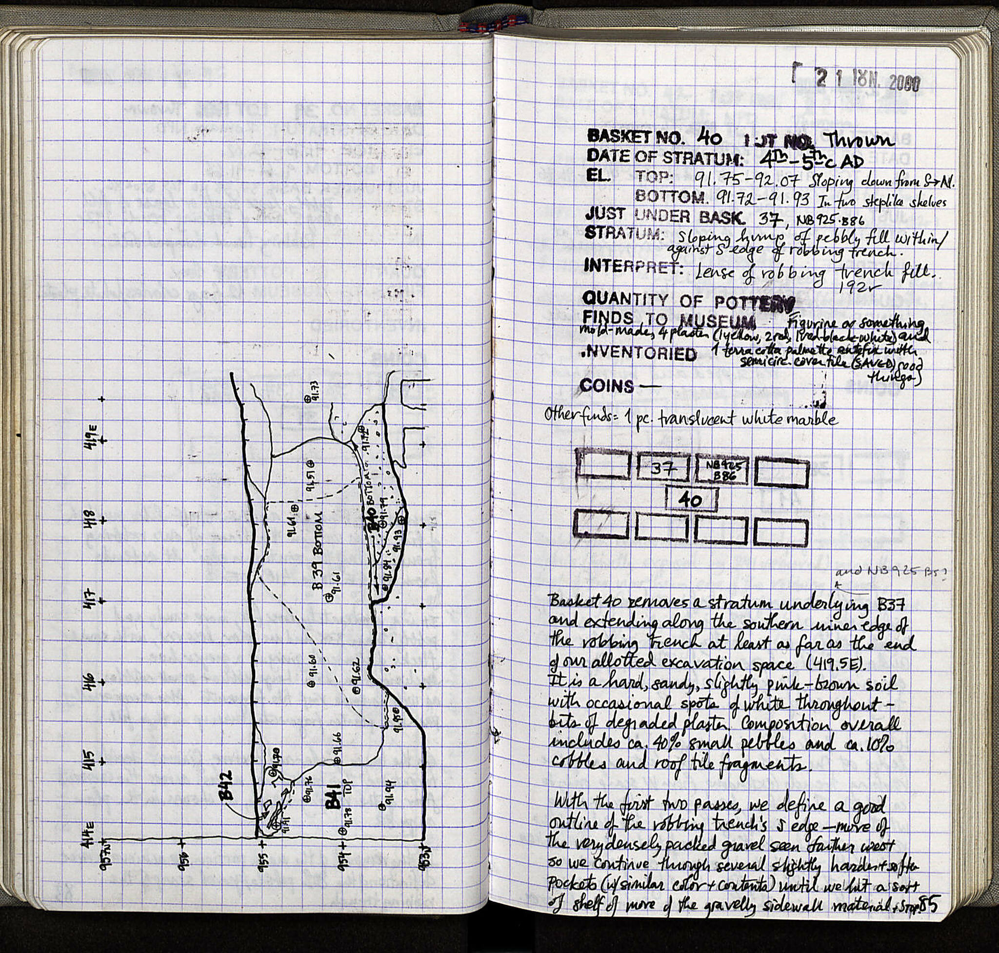 Notebook Spread