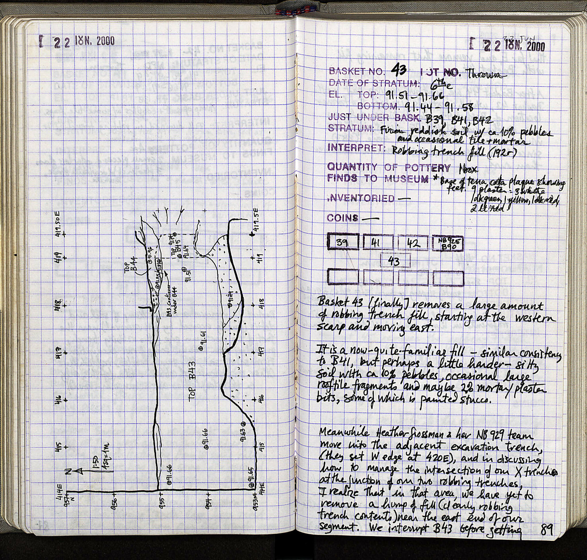 Notebook Spread