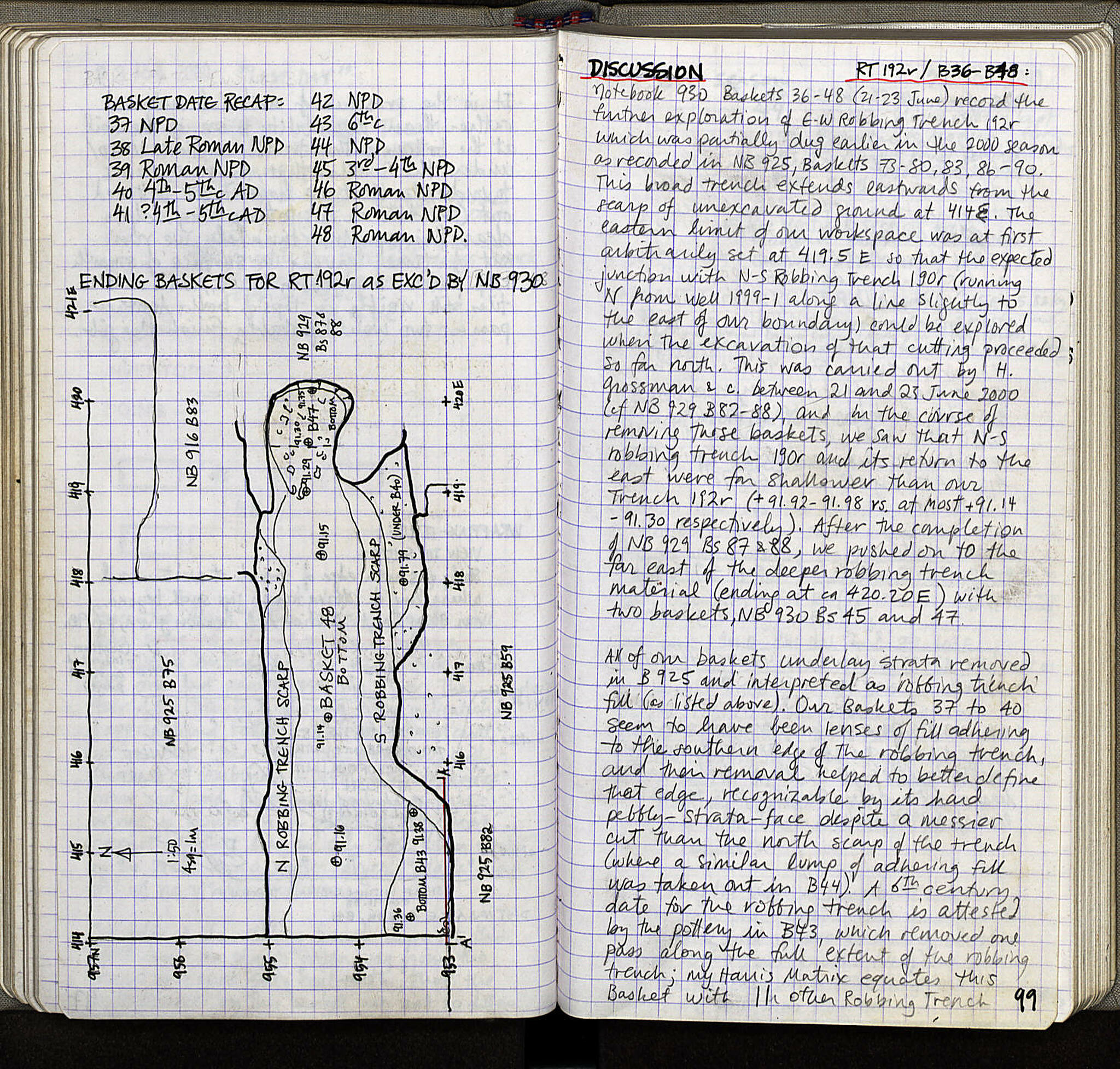 Notebook Spread