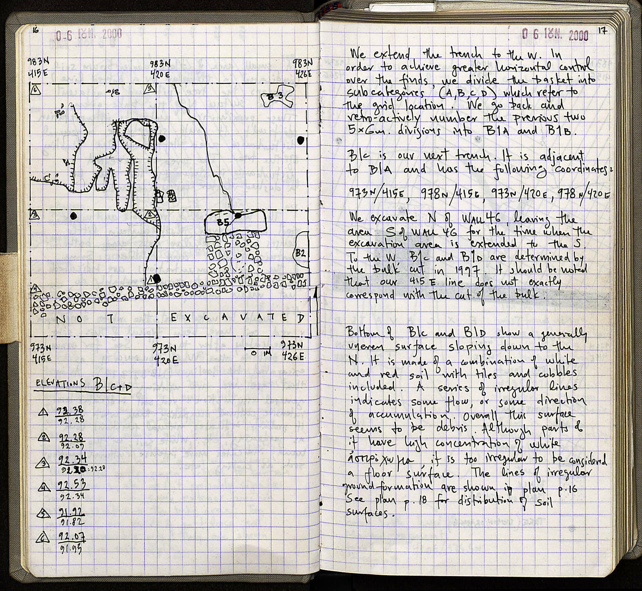 Notebook Spread