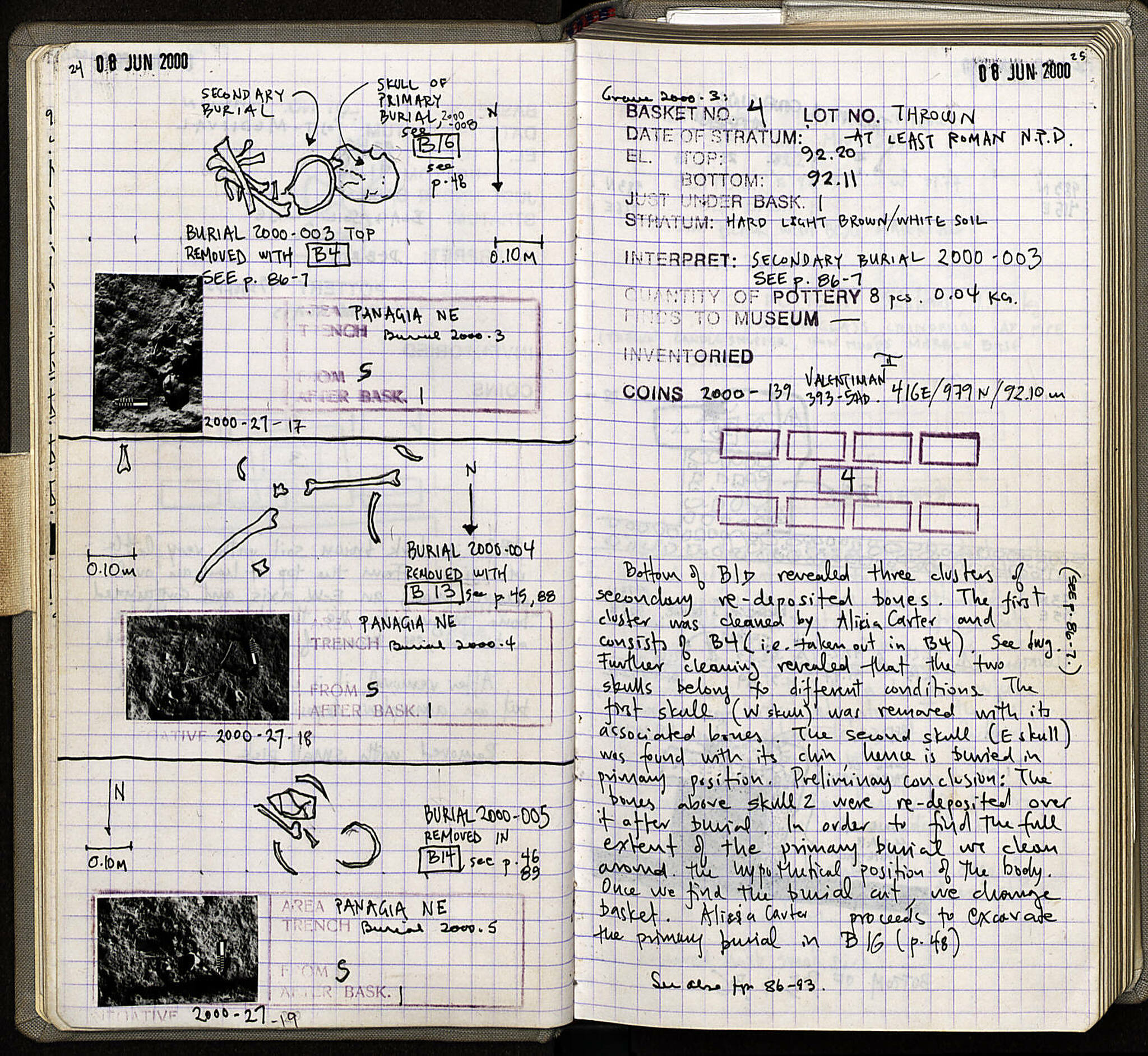 Notebook Spread