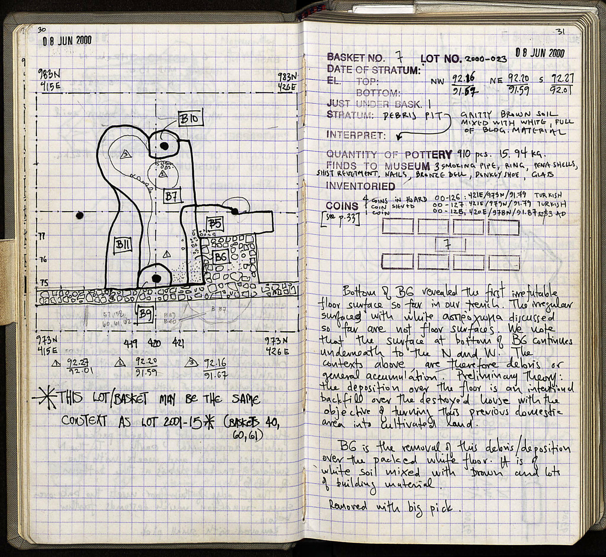 Notebook Spread