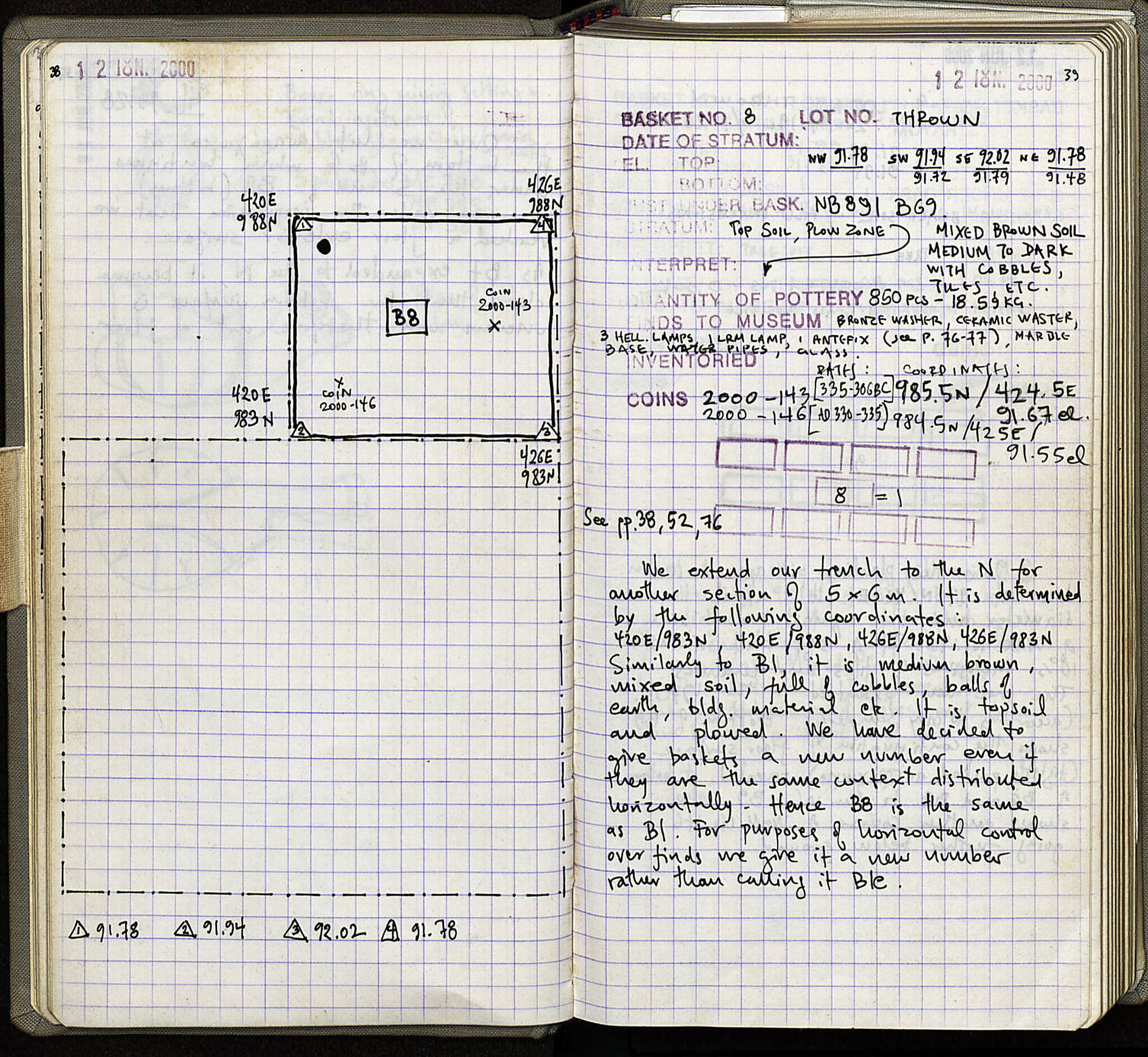 Notebook Spread