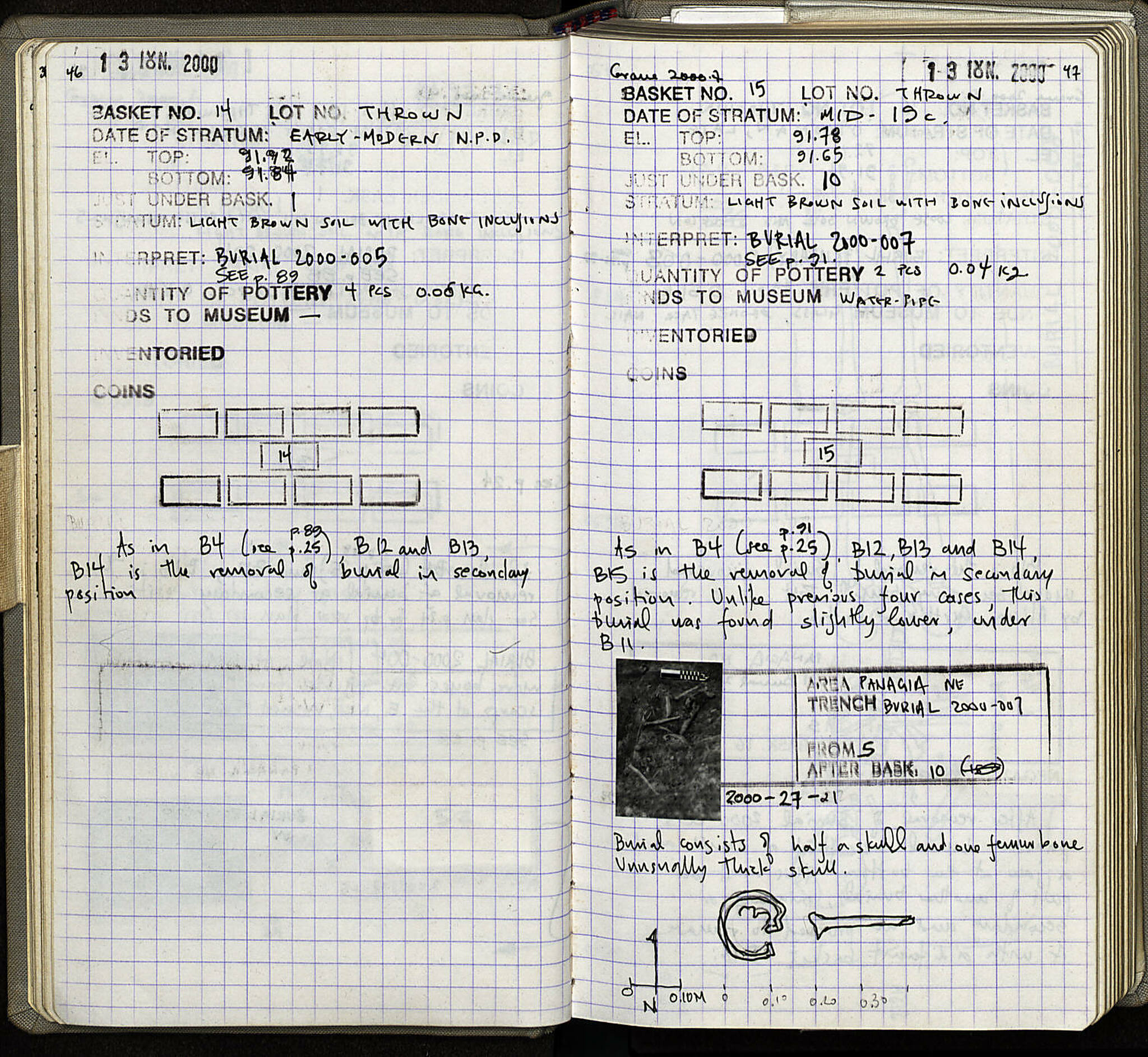 Notebook Spread