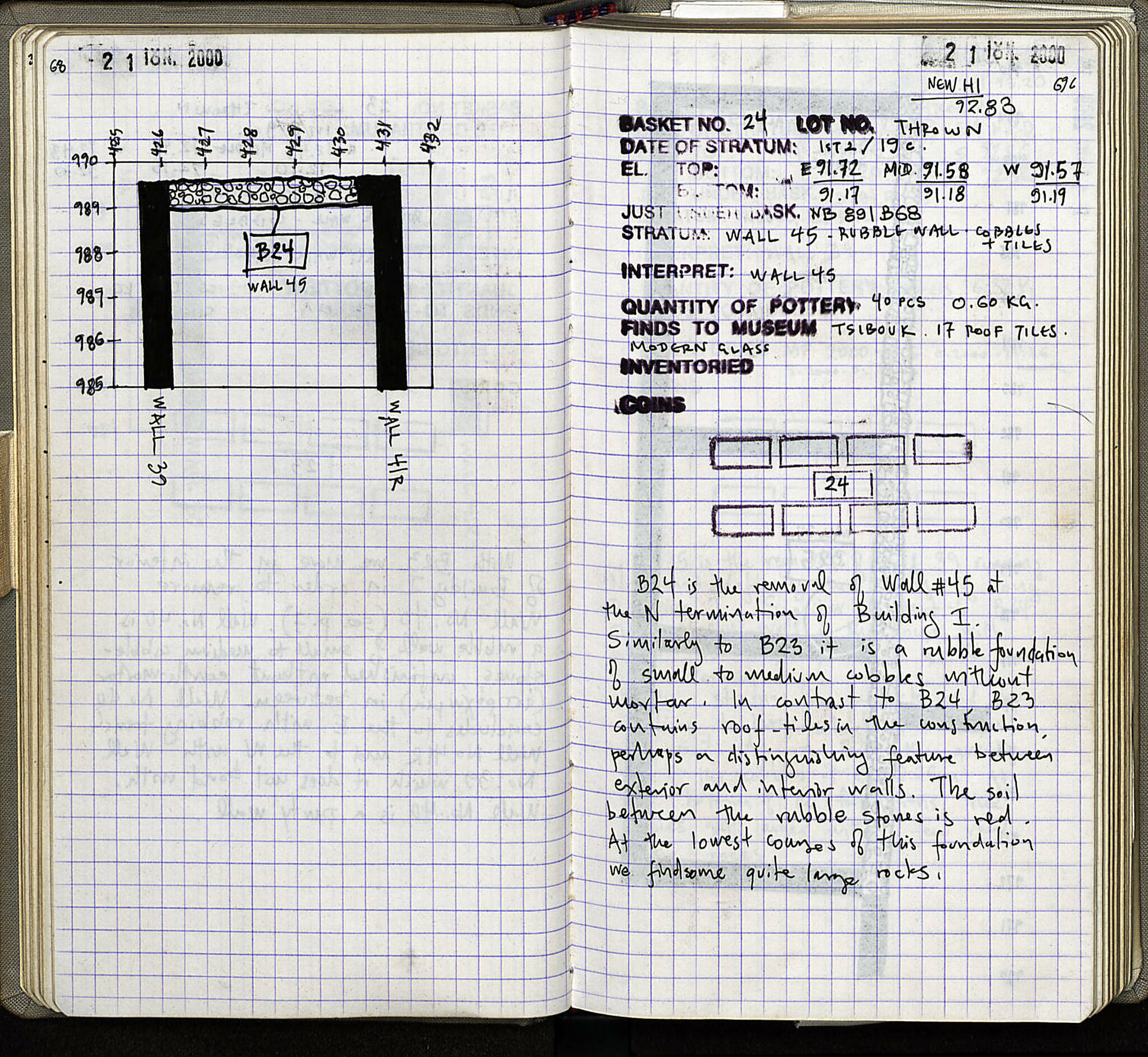 Notebook Spread