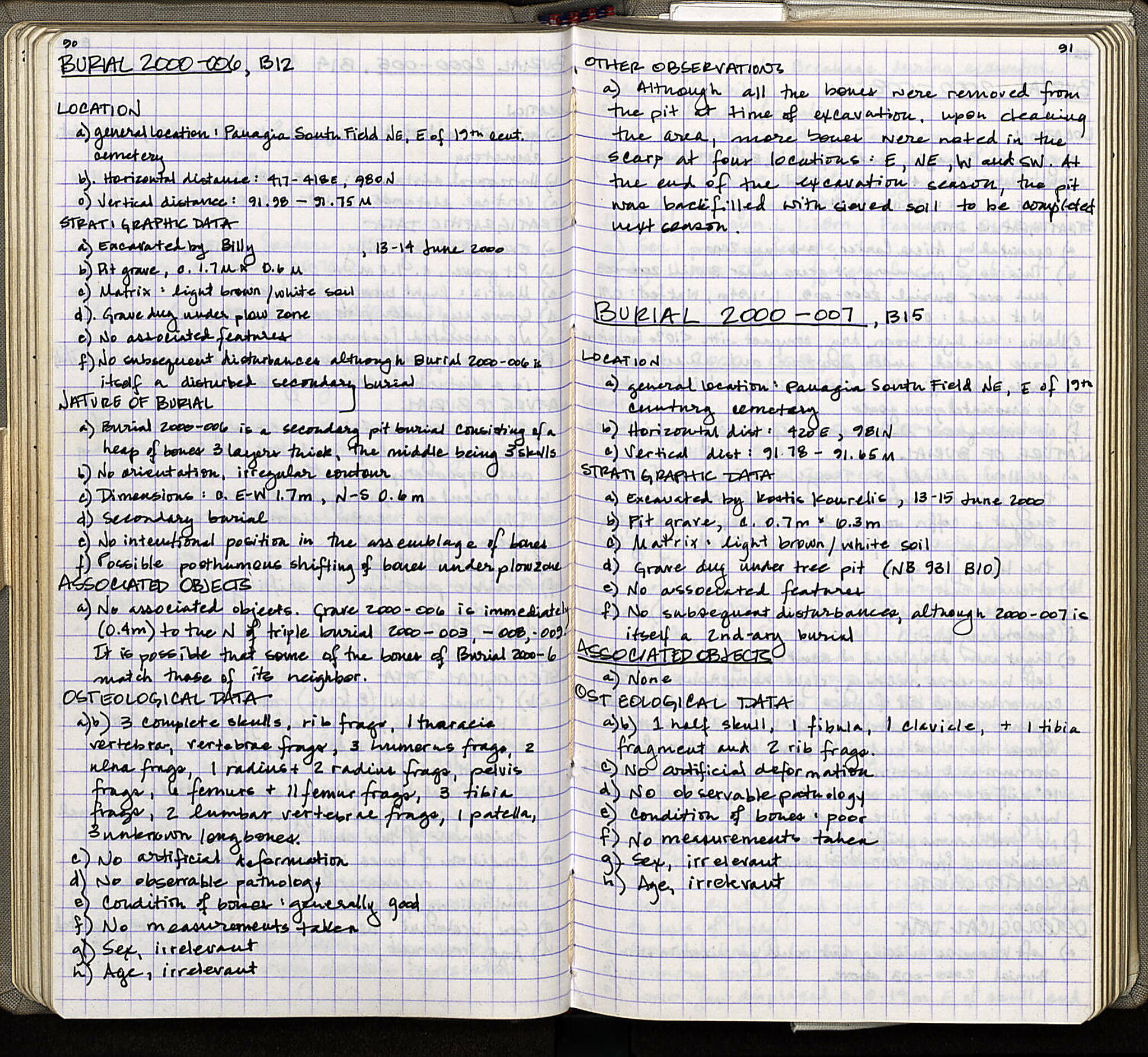 Notebook Spread