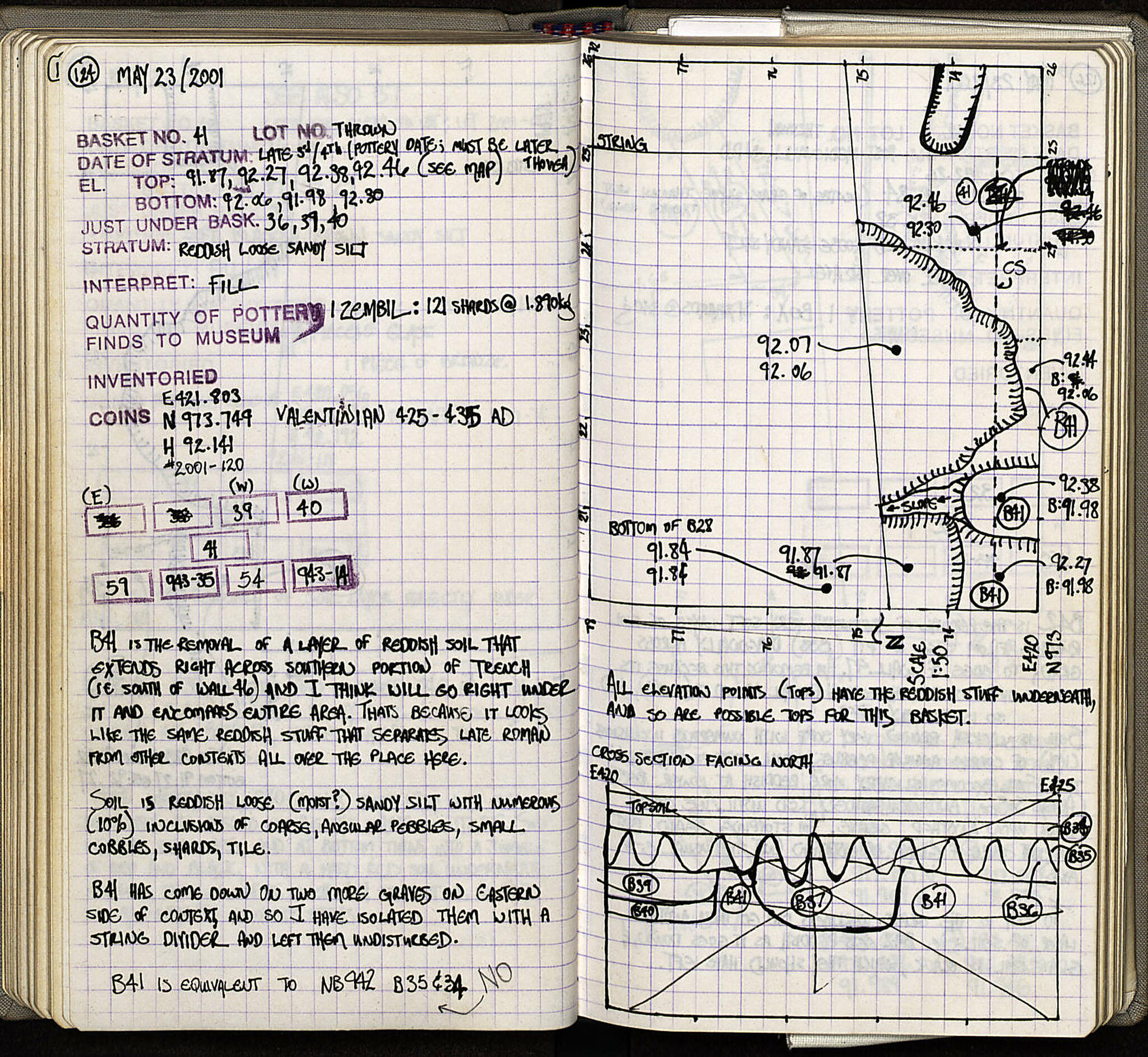 Notebook Spread