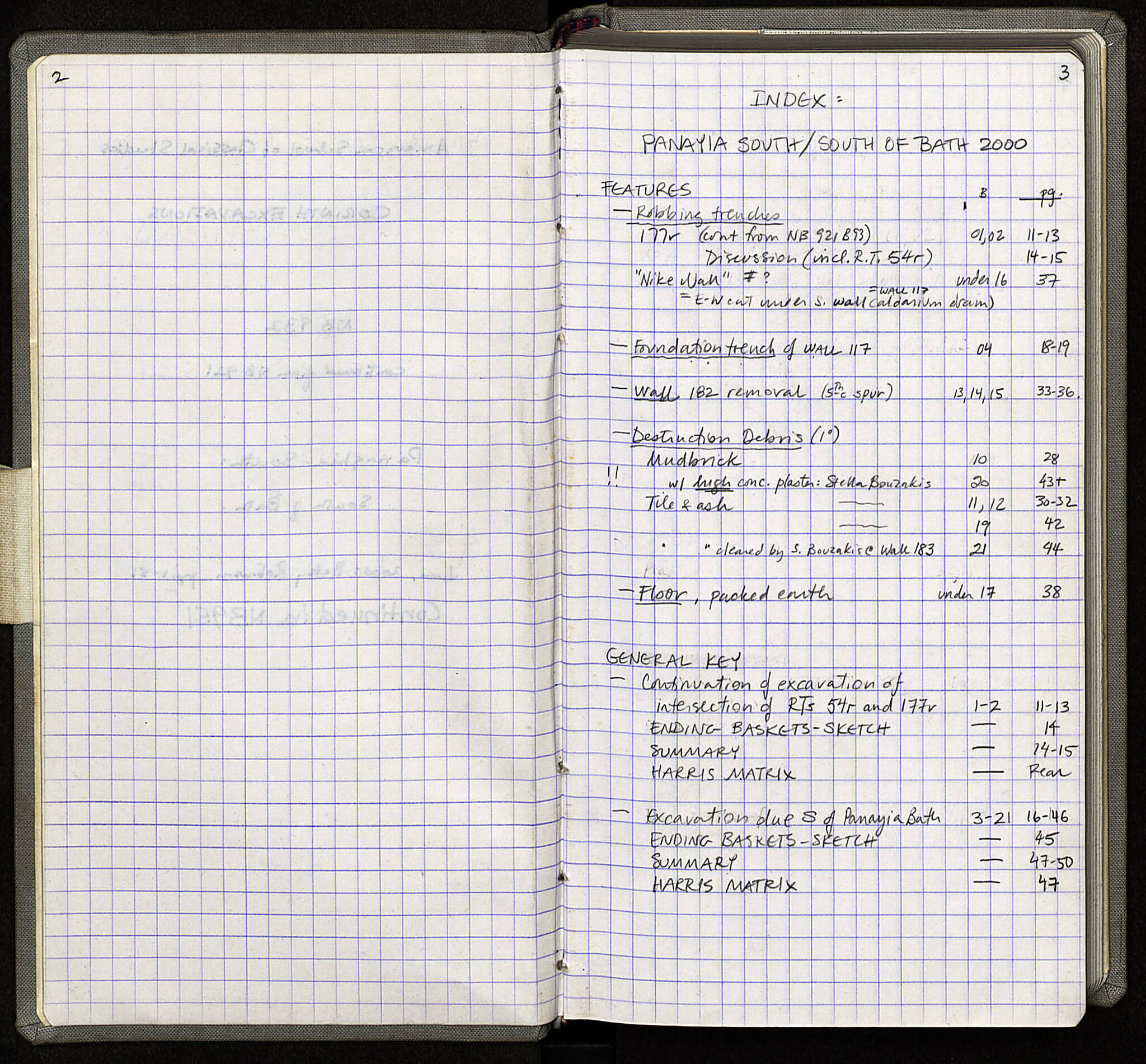 Notebook Spread