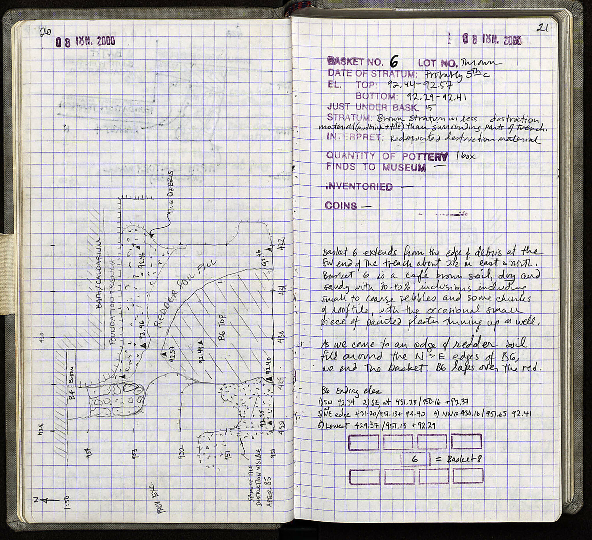 Notebook Spread
