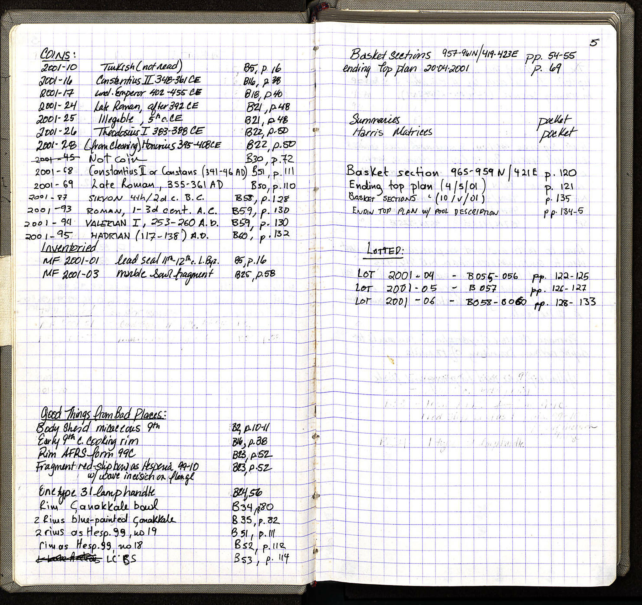 Notebook Spread