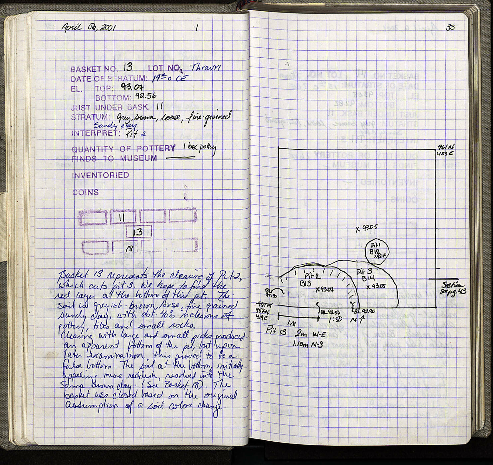 Notebook Spread