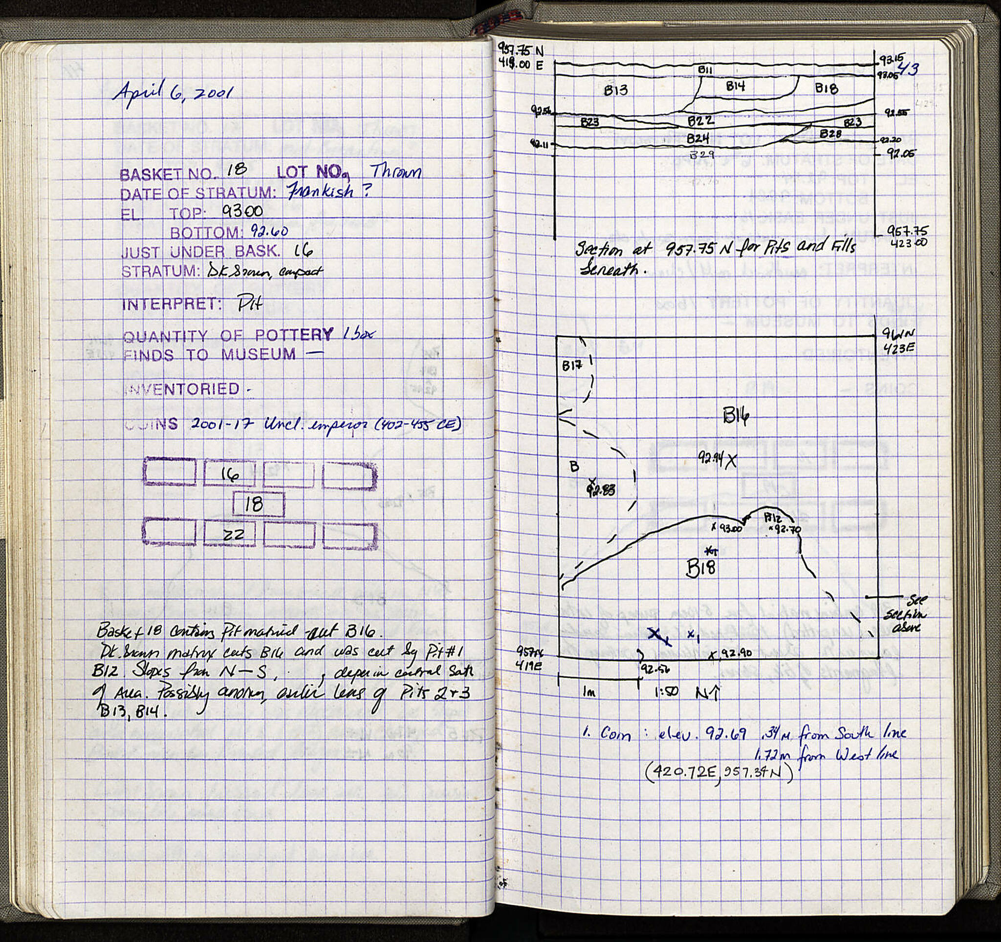 Notebook Spread