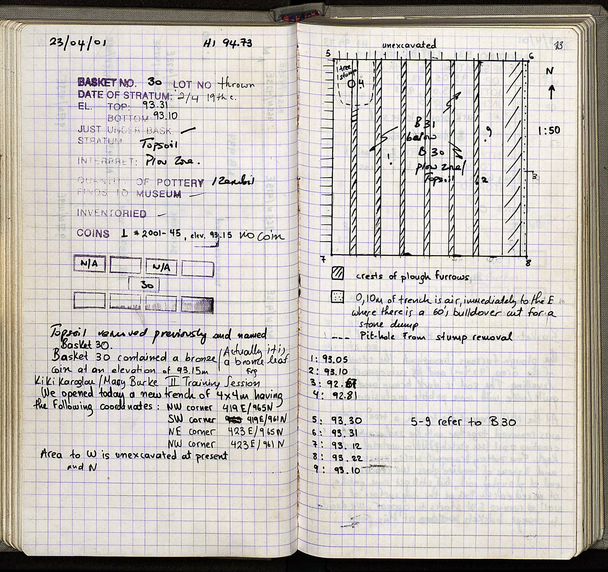 Notebook Spread