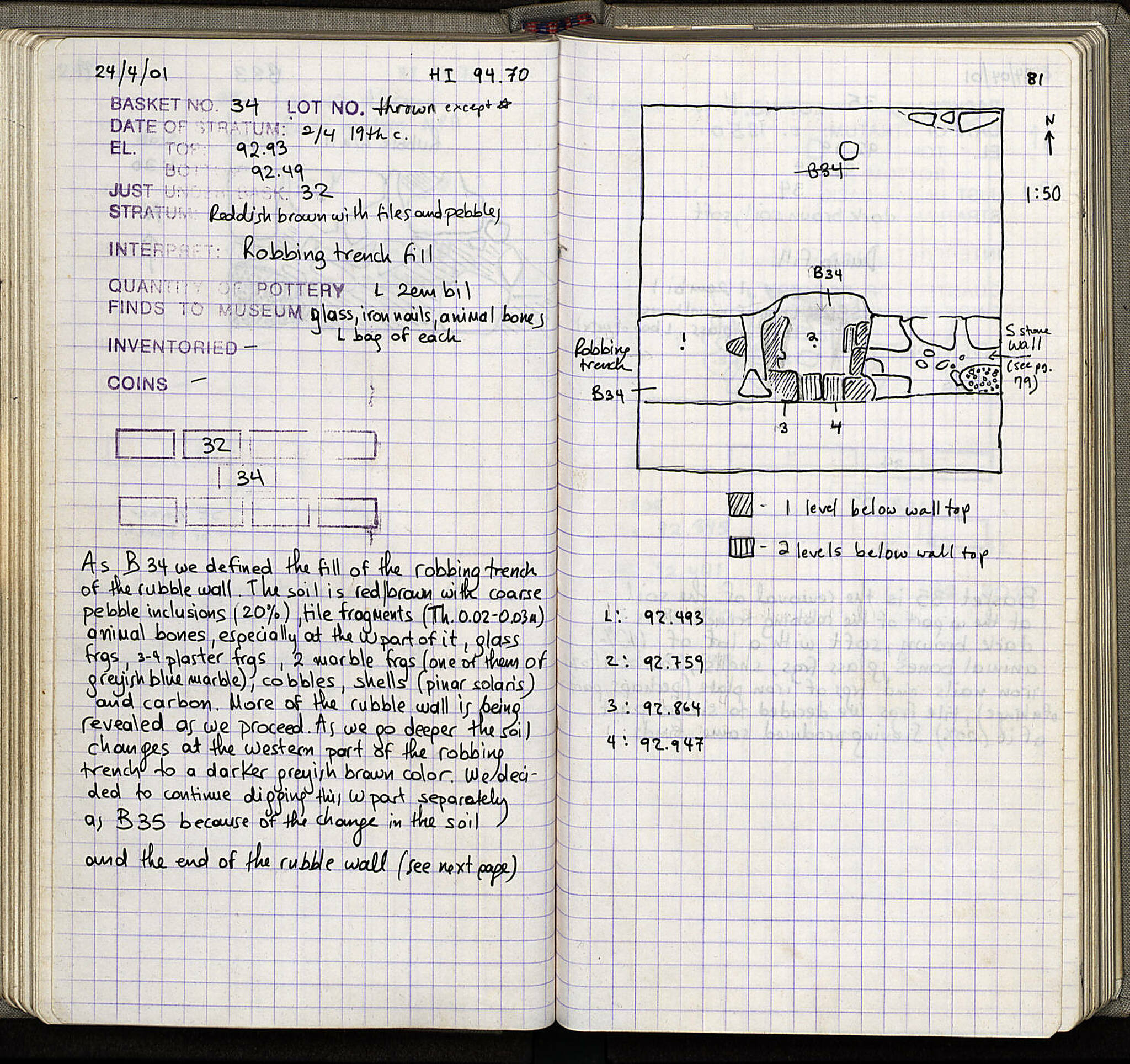 Notebook Spread