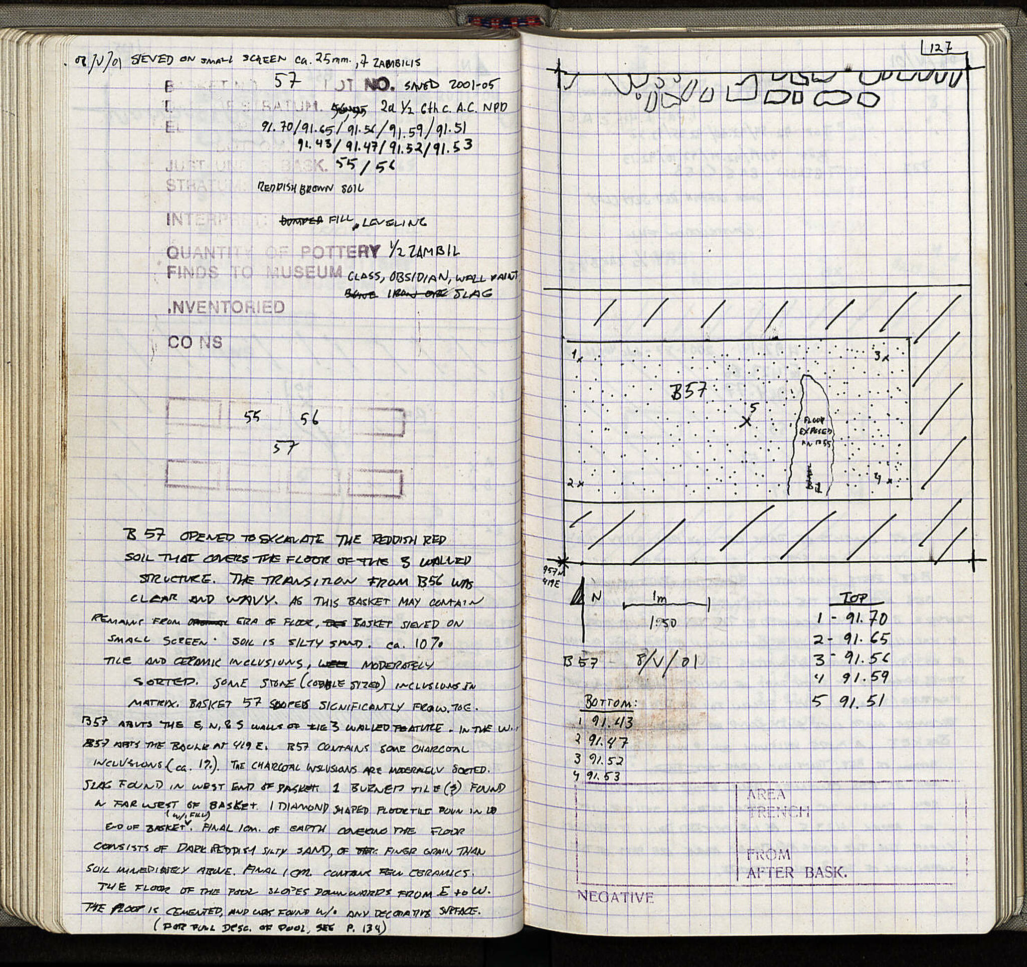 Notebook Spread