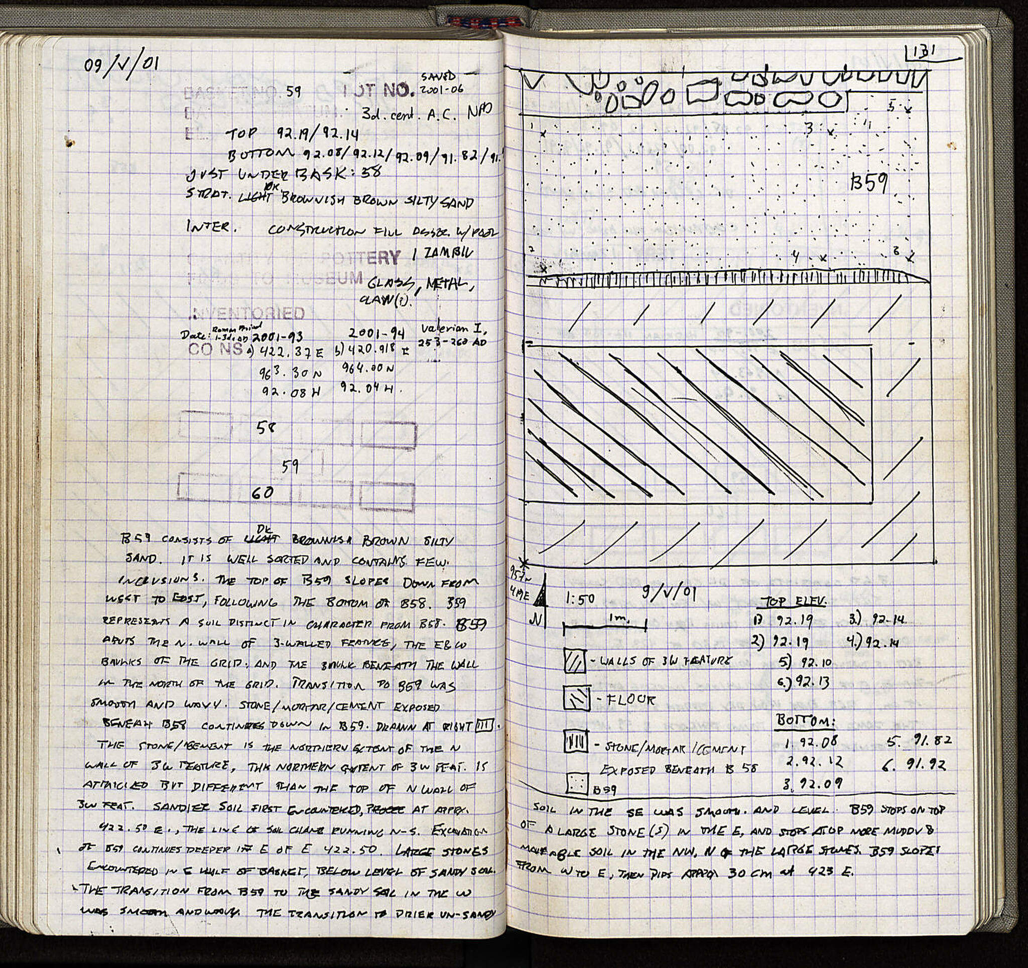 Notebook Spread